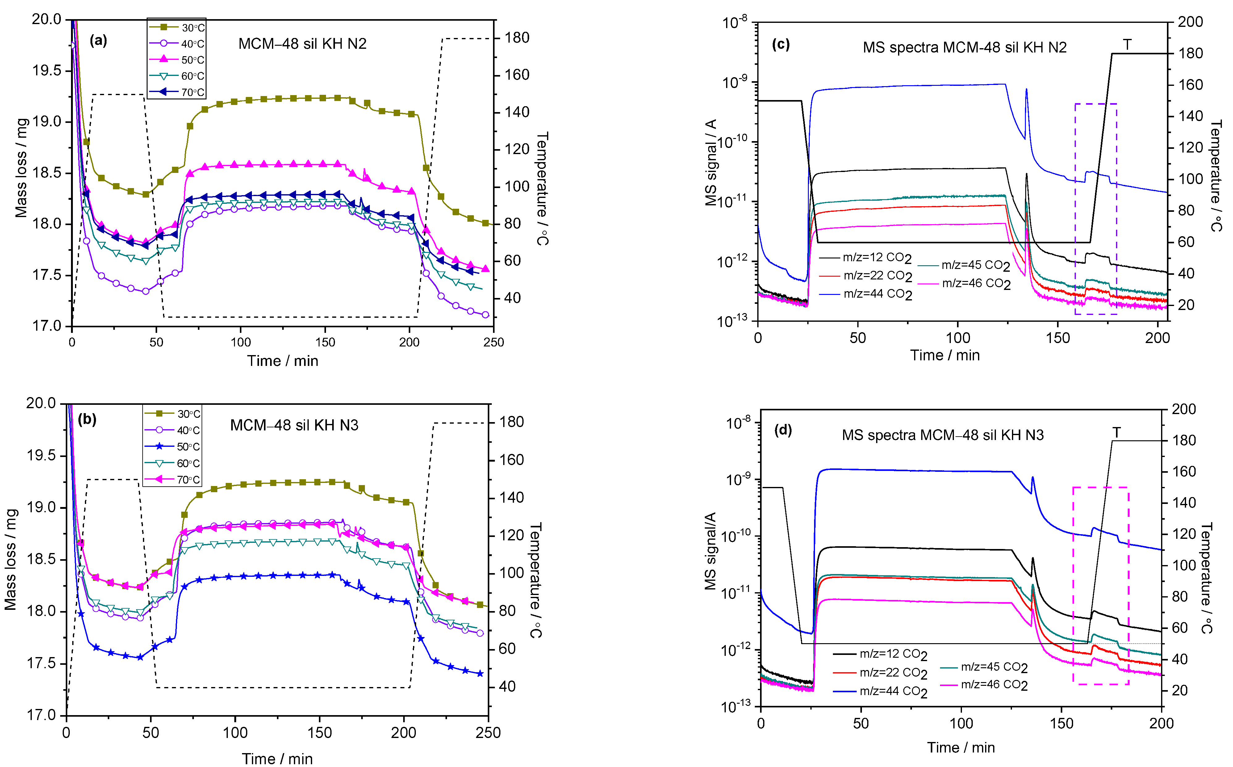 Ijms 24 10345 g005 Ijms 24 10345 g005