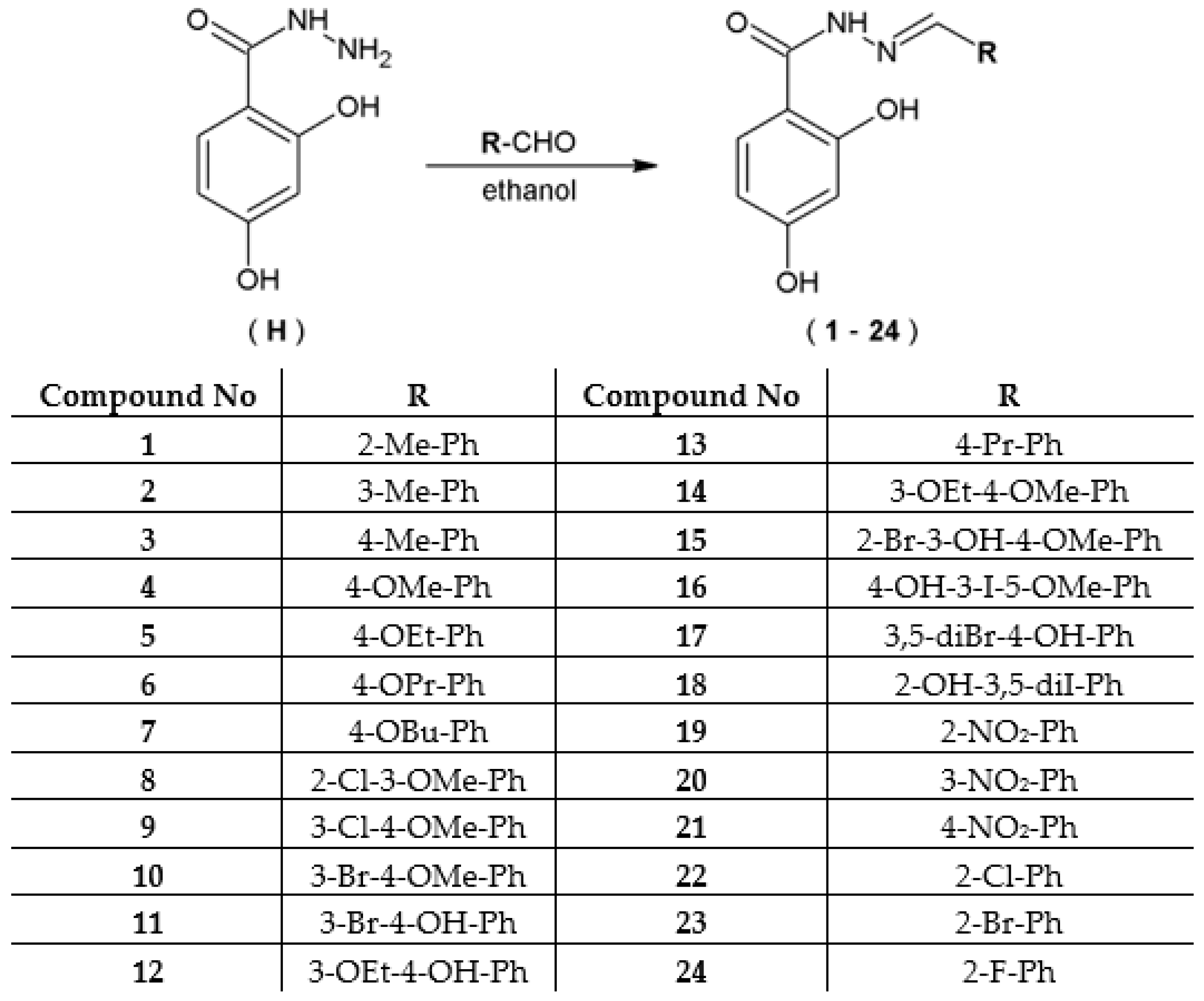 Ijms 24 17481 sch001