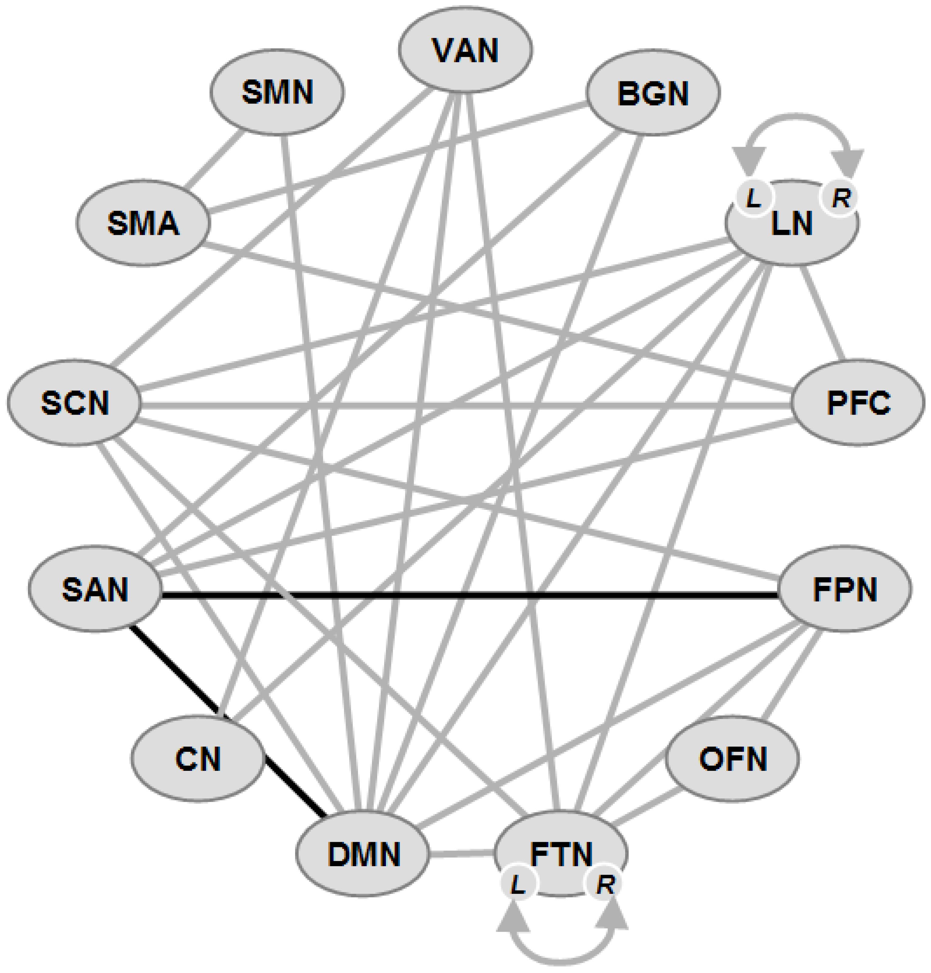 Ijms 25 00498 g002 Ijms 25 00498 g002