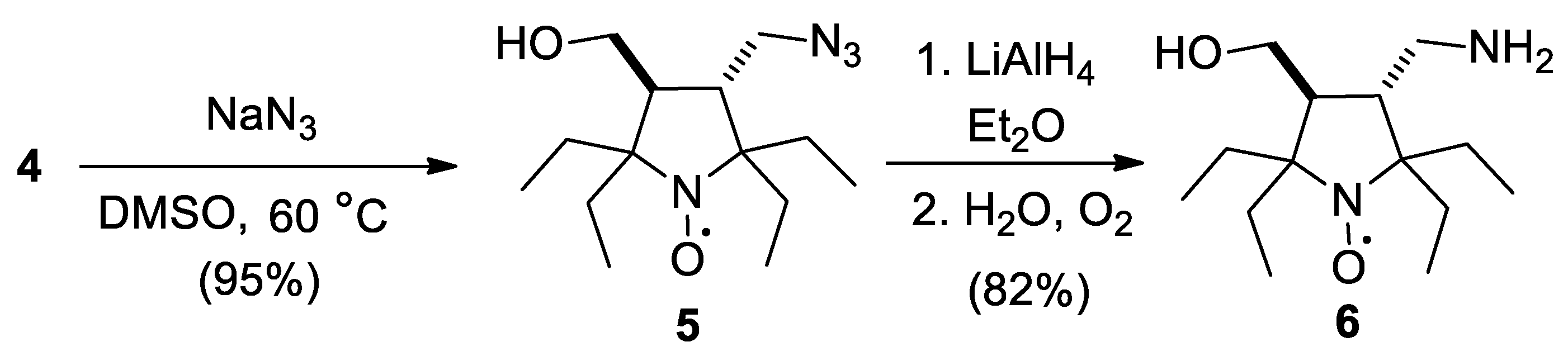 Ijms 25 01550 sch003