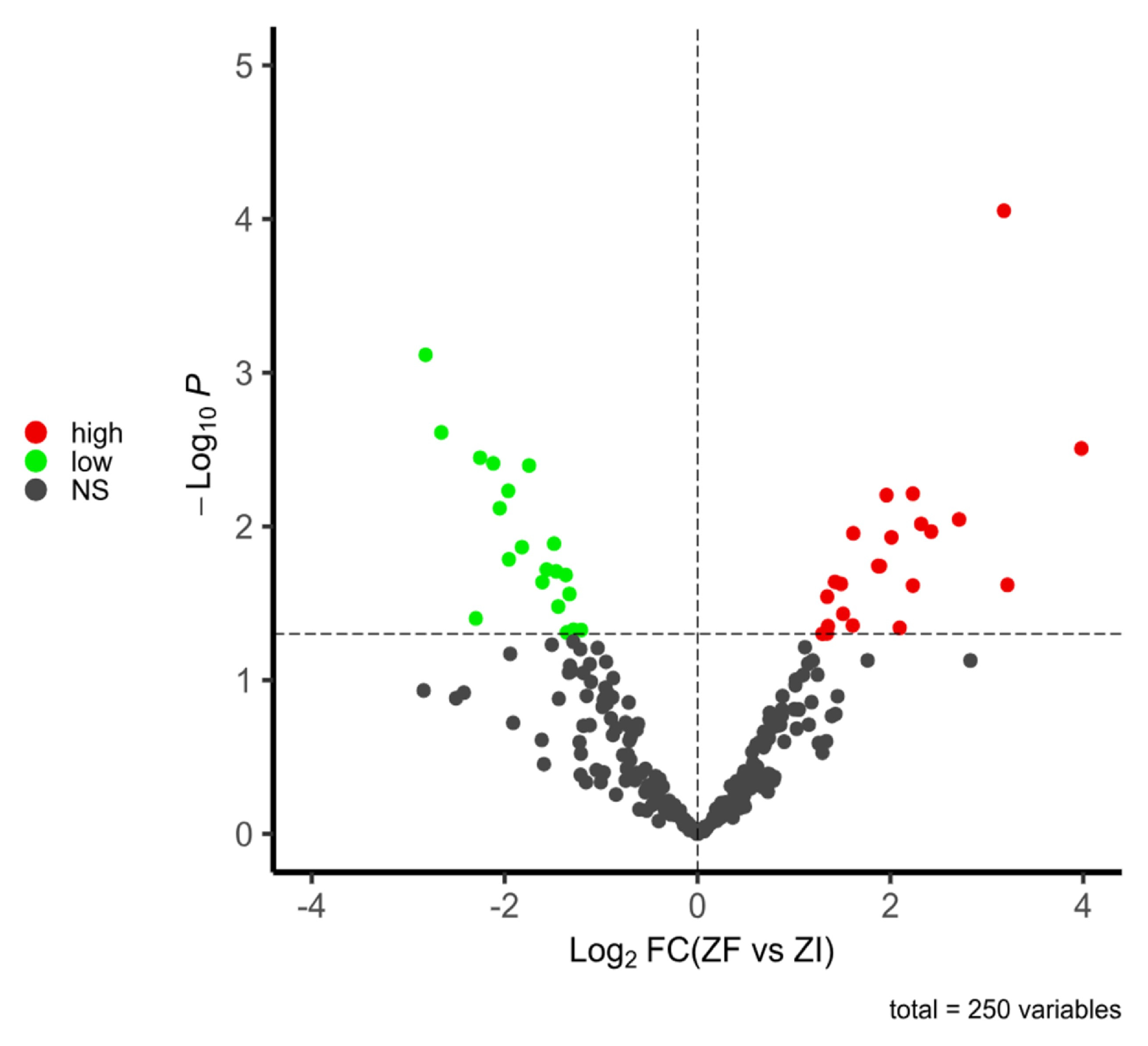 Ijms 25 04343 g005 Ijms 25 04343 g005