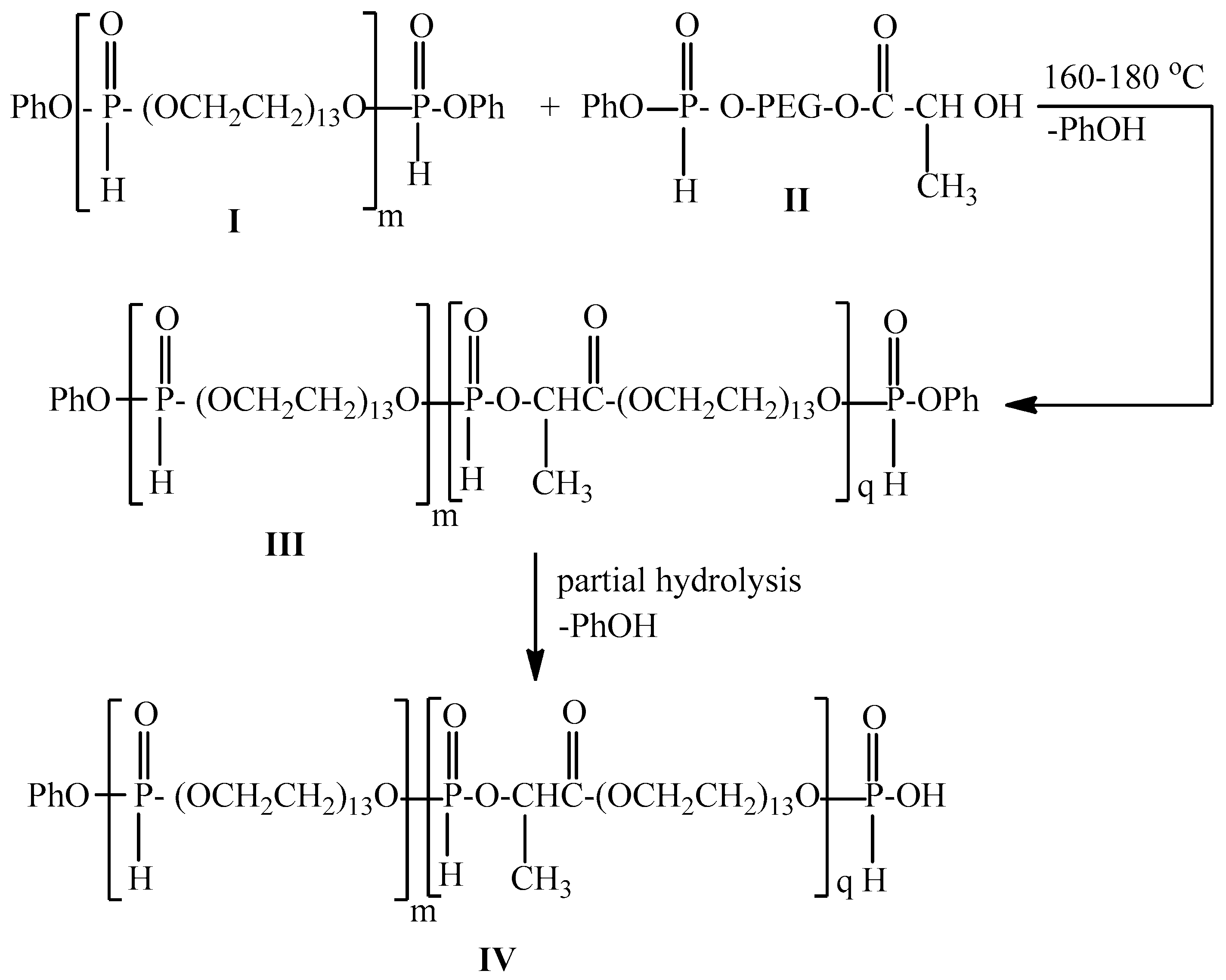 Ijms 25 04518 sch004
