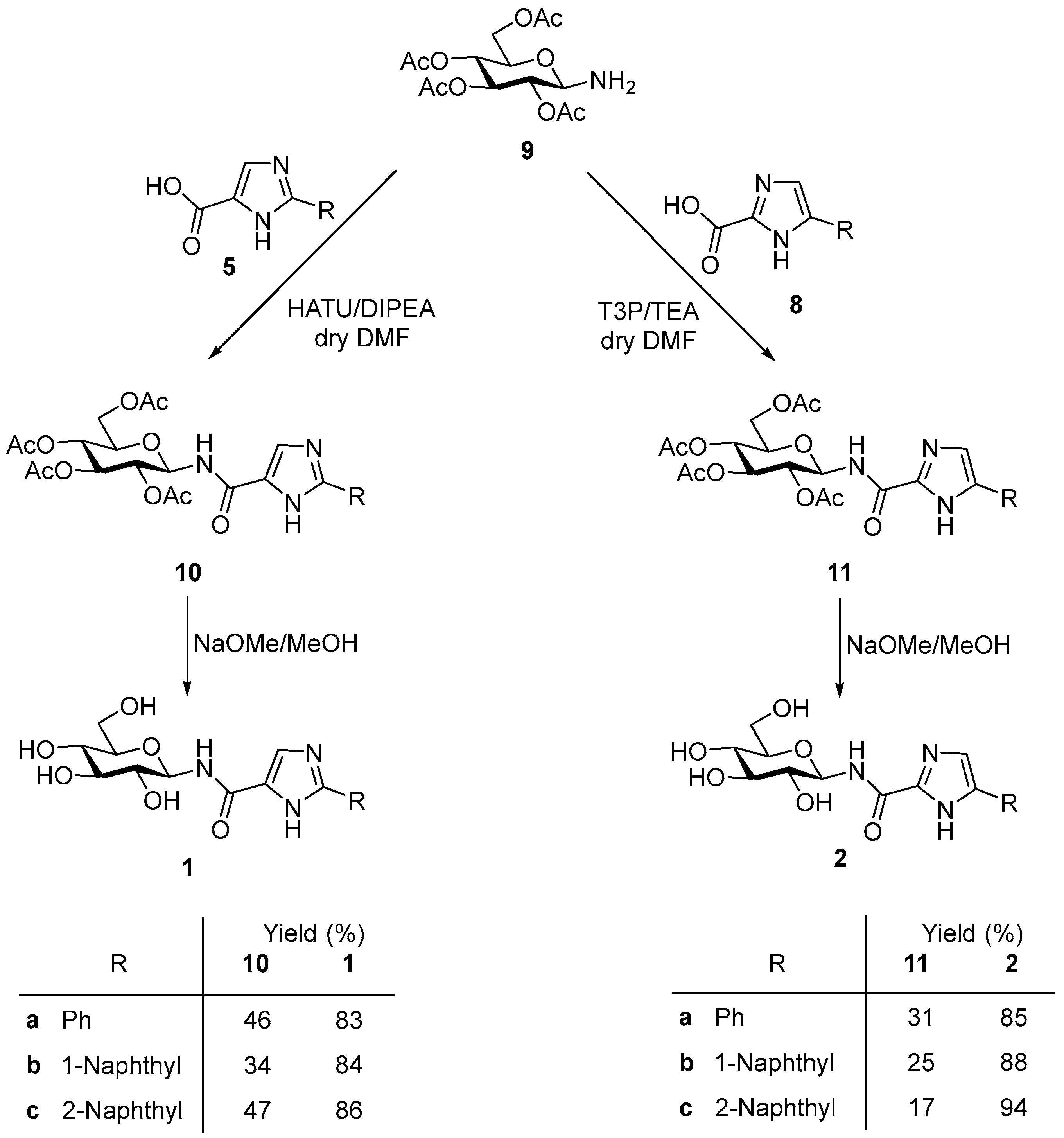 Ijms 25 04591 sch001