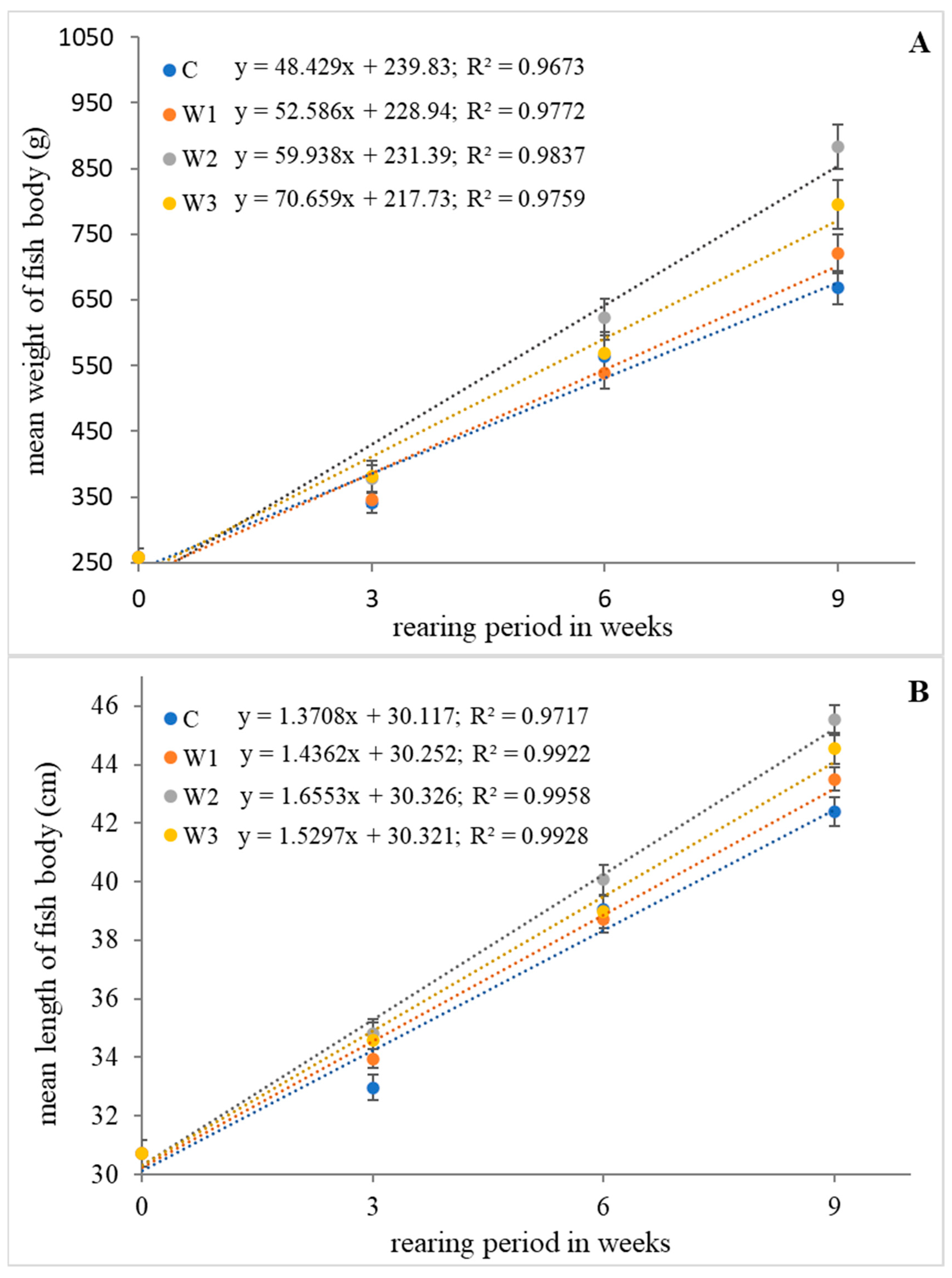 Ijms 25 04619 g001 Ijms 25 04619 g001