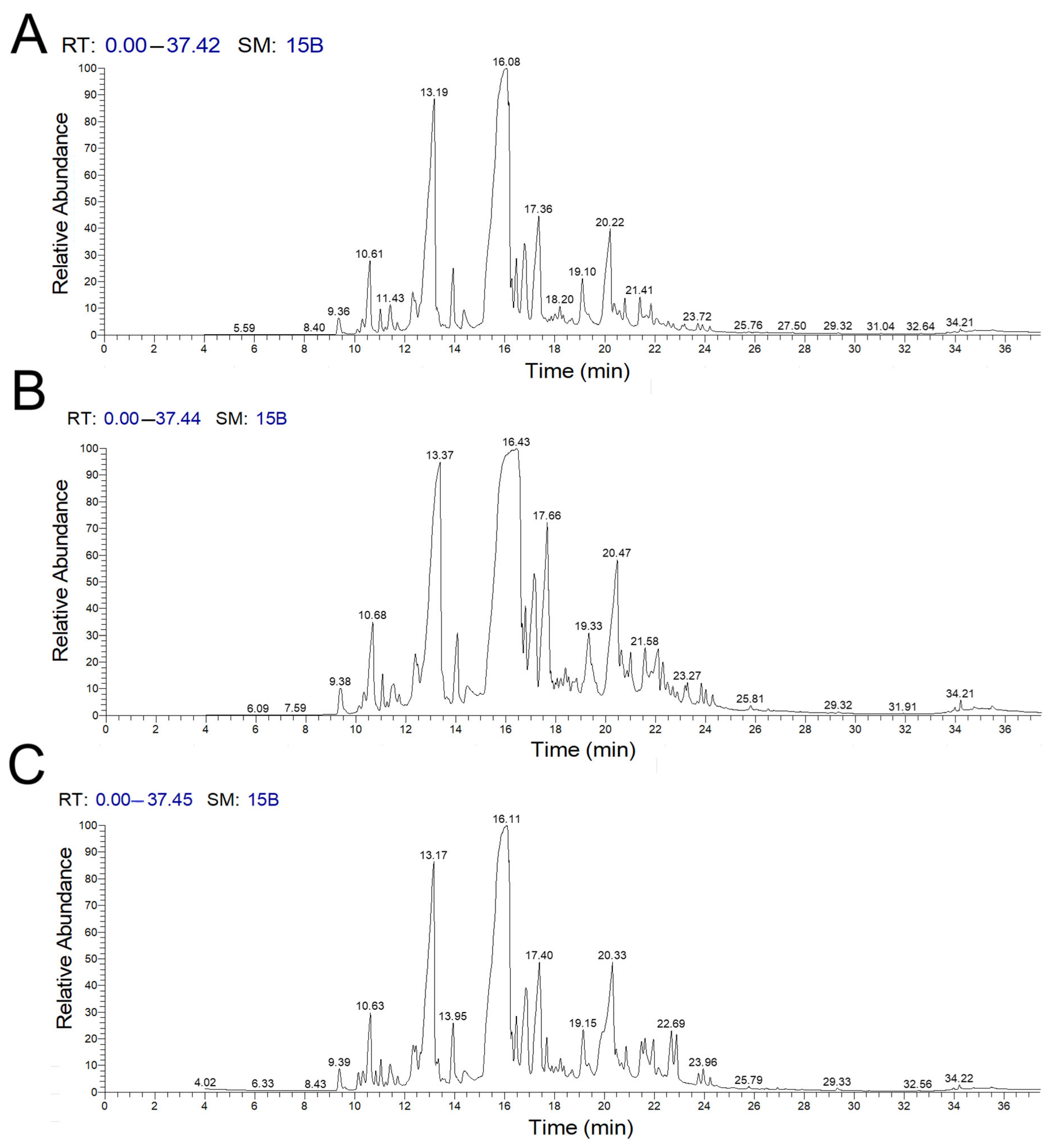Ijms 26 08050 g001 Ijms 26 08050 g001