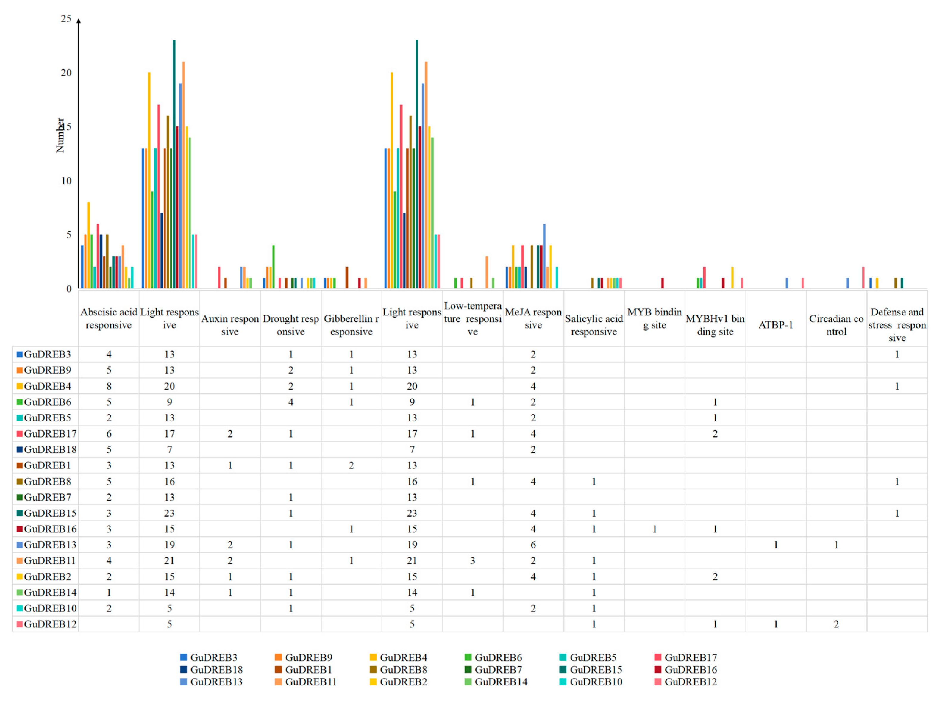 Ijms 26 09235 g007 Ijms 26 09235 g007