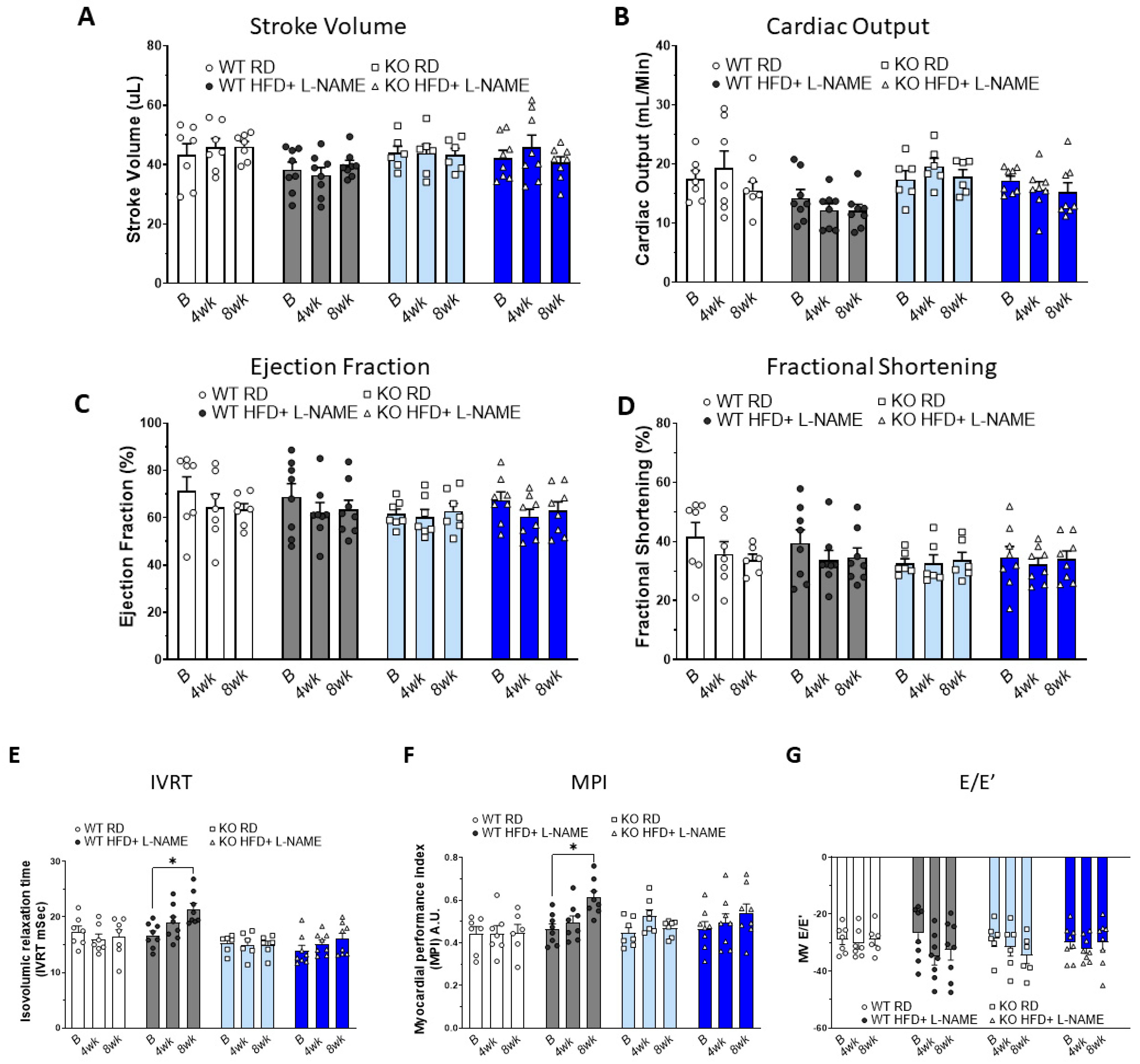 Ijms 26 09383 g001 Ijms 26 09383 g001