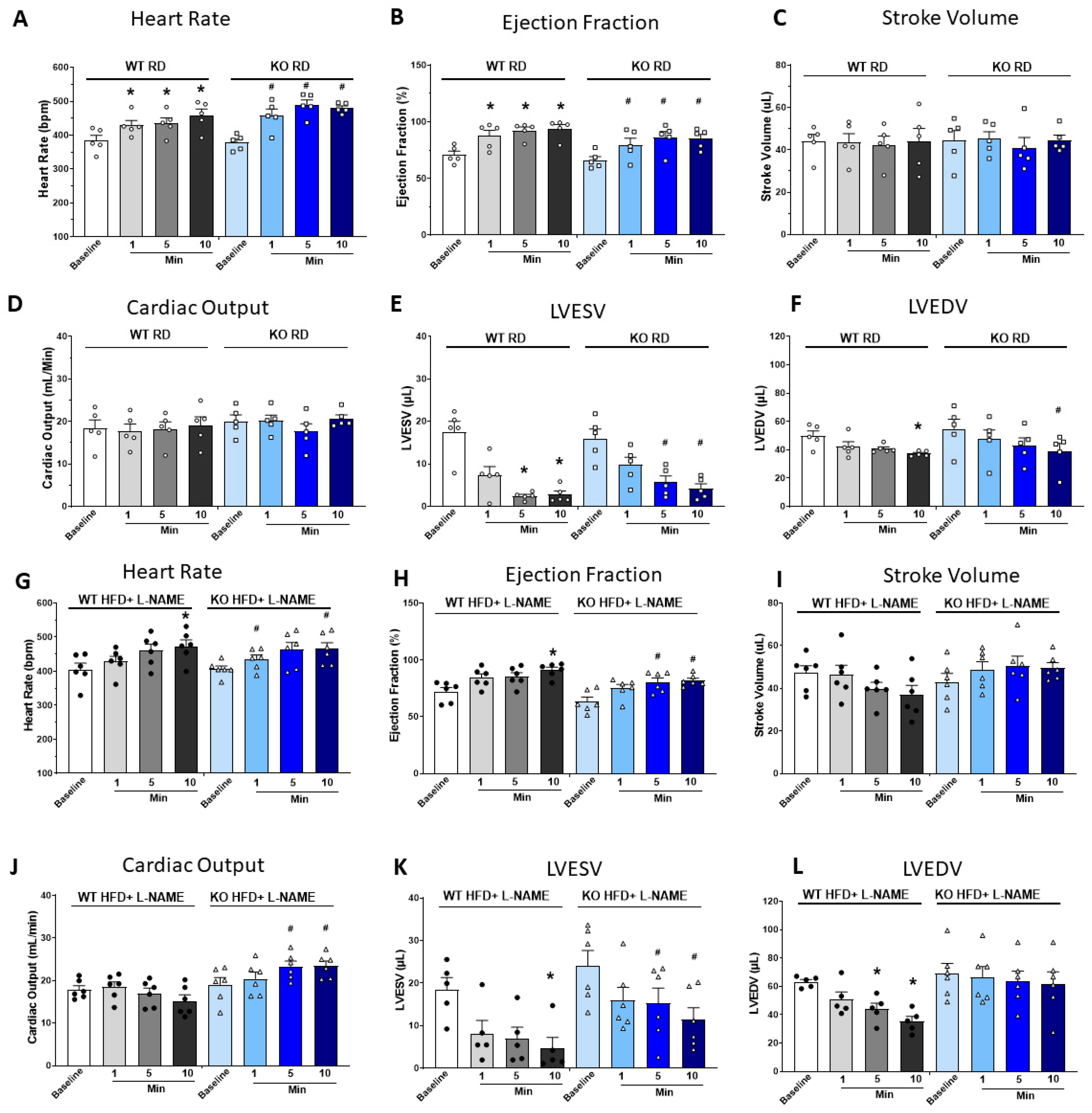 Ijms 26 09383 g003 Ijms 26 09383 g003