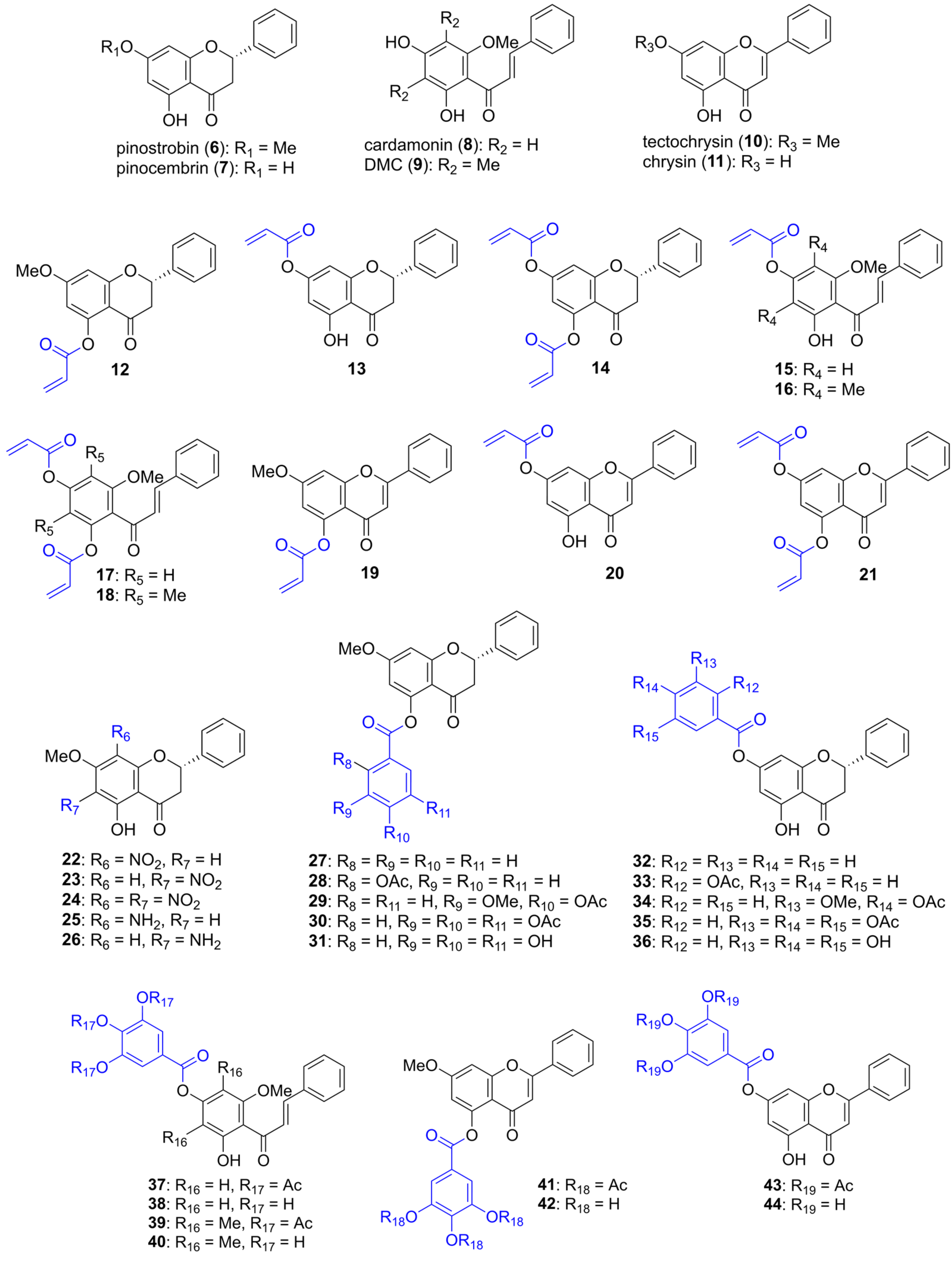 Ijms 26 09742 ch001 Ijms 26 09742 ch001