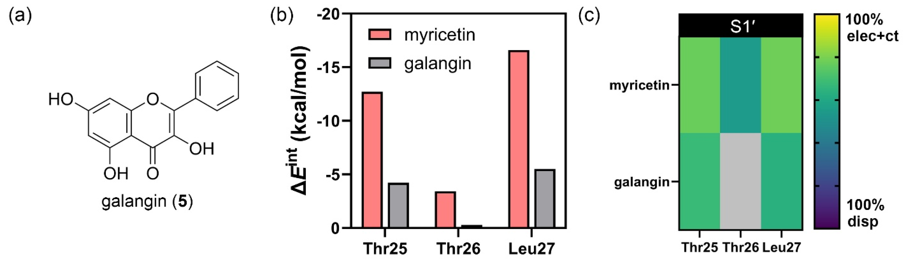 Ijms 26 09742 g004 Ijms 26 09742 g004