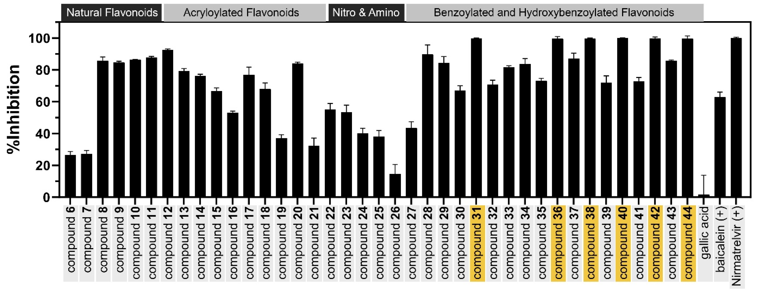 Ijms 26 09742 g005 Ijms 26 09742 g005