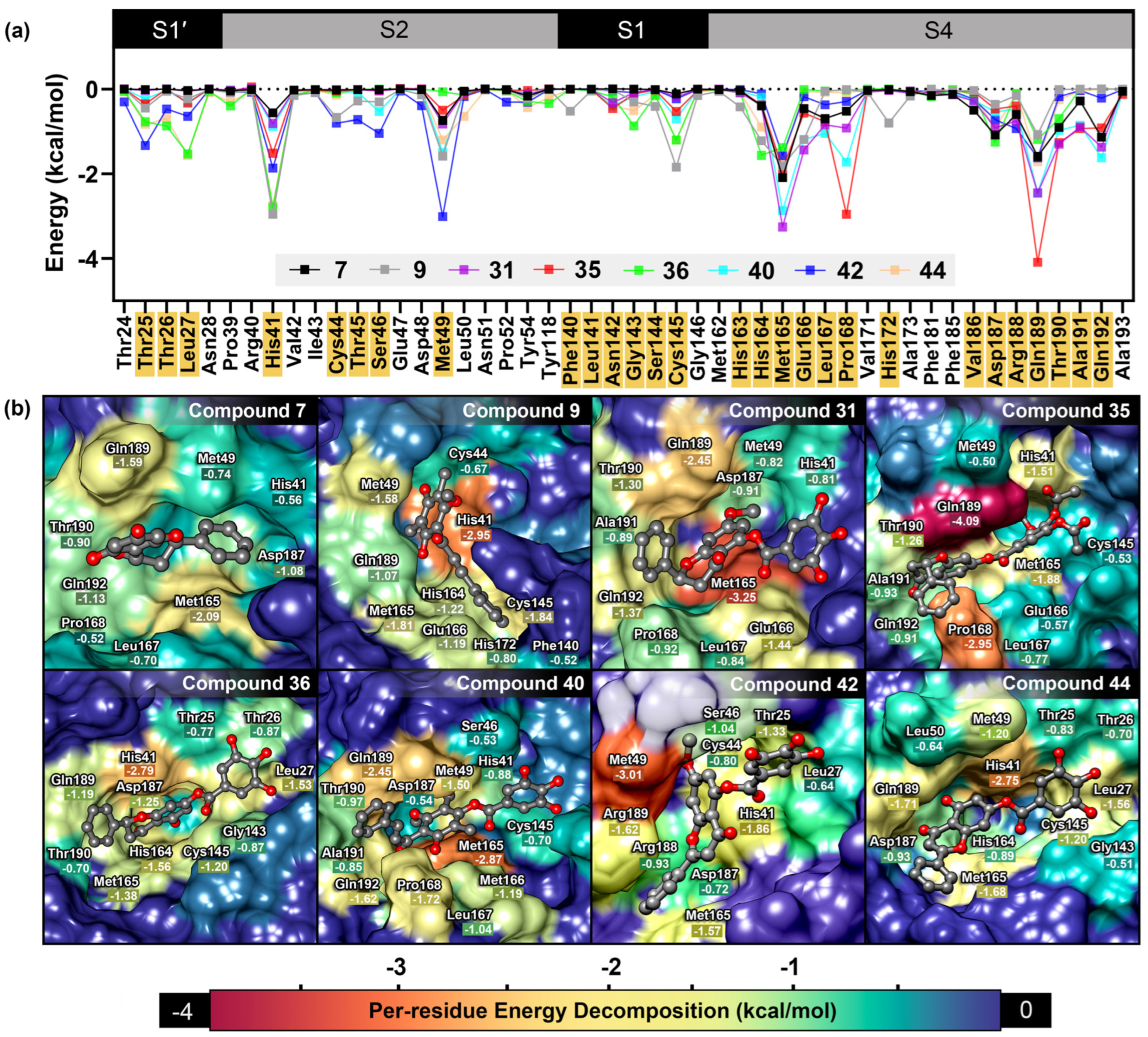 Ijms 26 09742 g009 Ijms 26 09742 g009