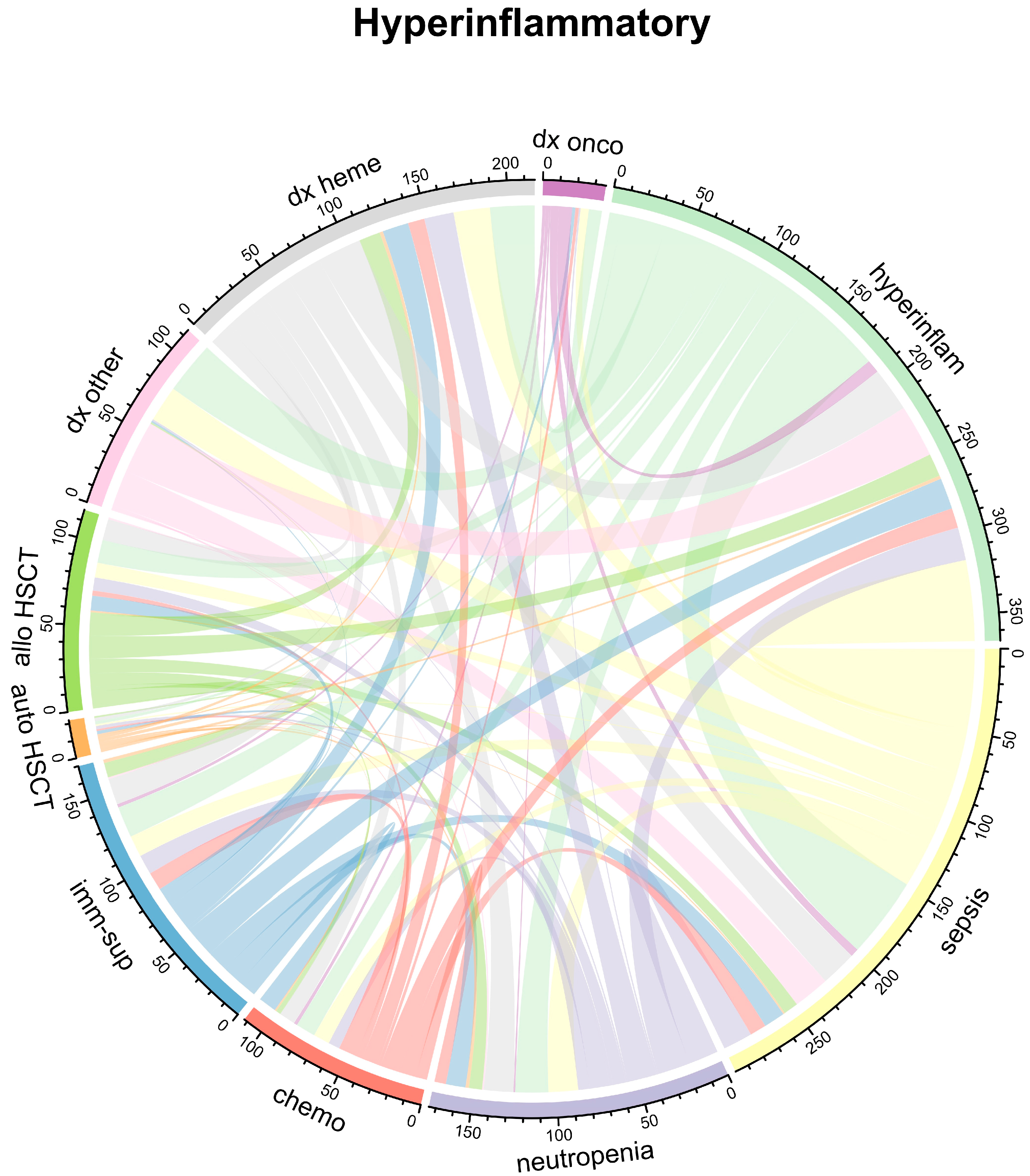 Ijms 26 09967 g005b Ijms 26 09967 g005b