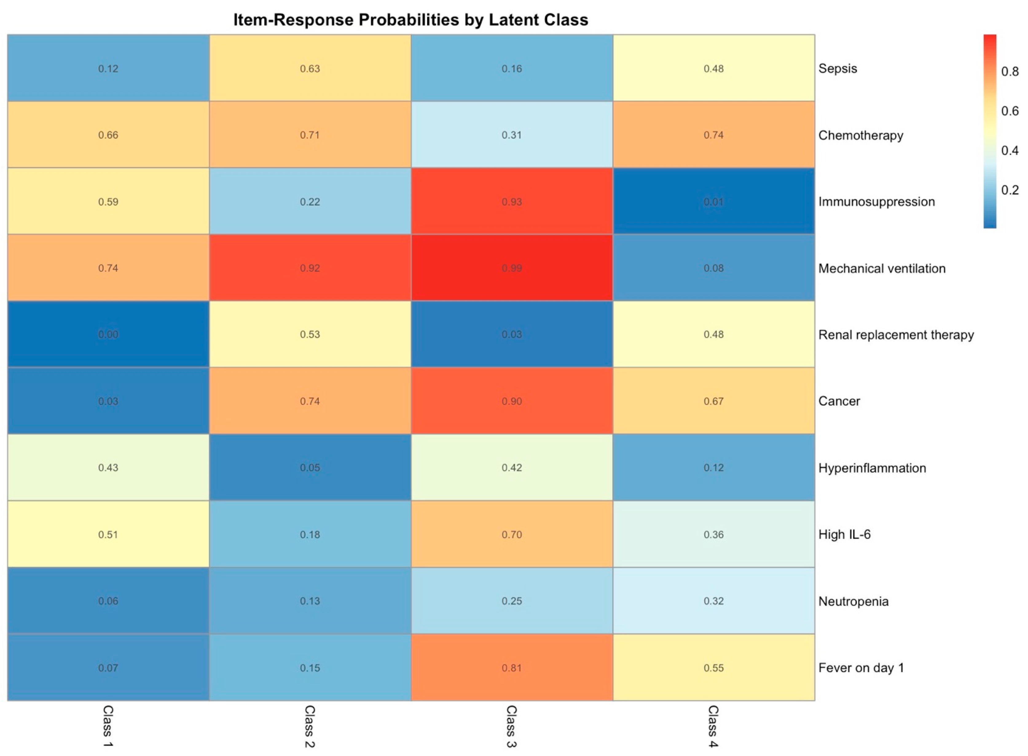 Ijms 26 09967 g007 Ijms 26 09967 g007