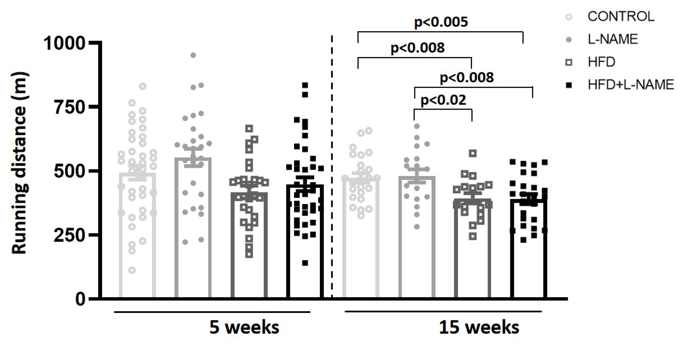 Ijms 26 10196 g005 Ijms 26 10196 g005