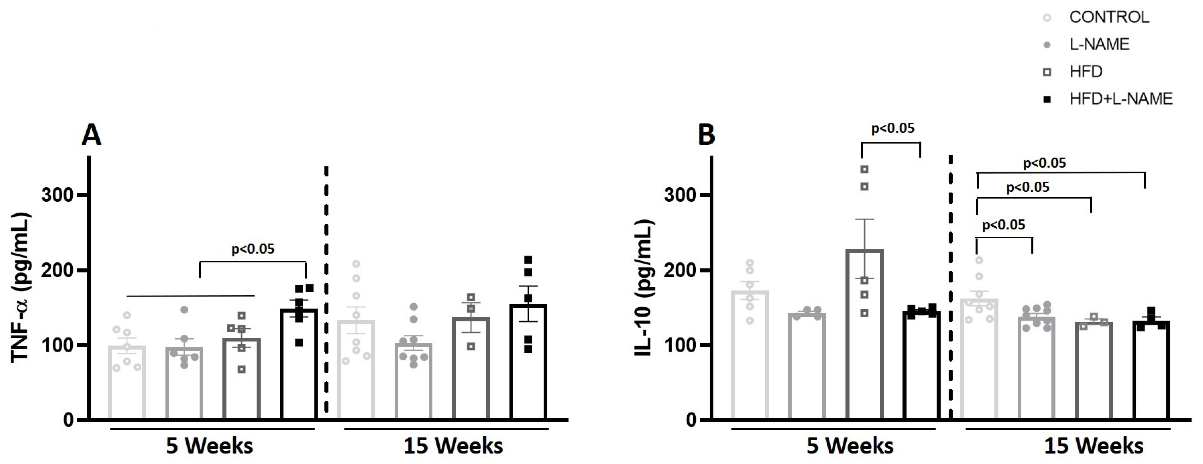 Ijms 26 10196 g010 Ijms 26 10196 g010