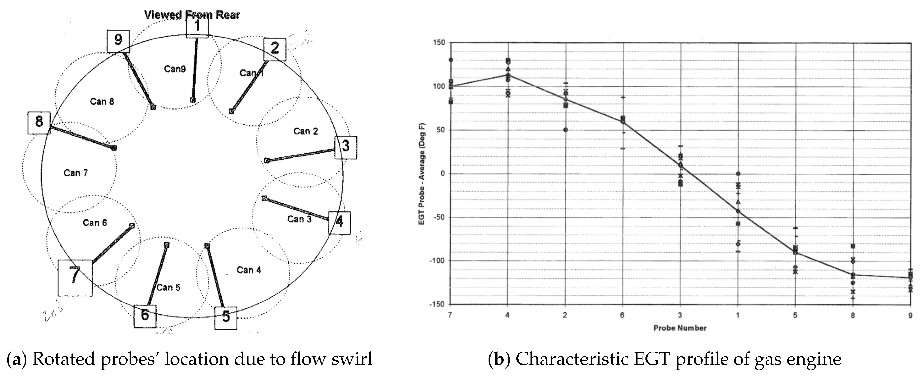Ijtpp 05 00029 g002 Ijtpp 05 00029 g002