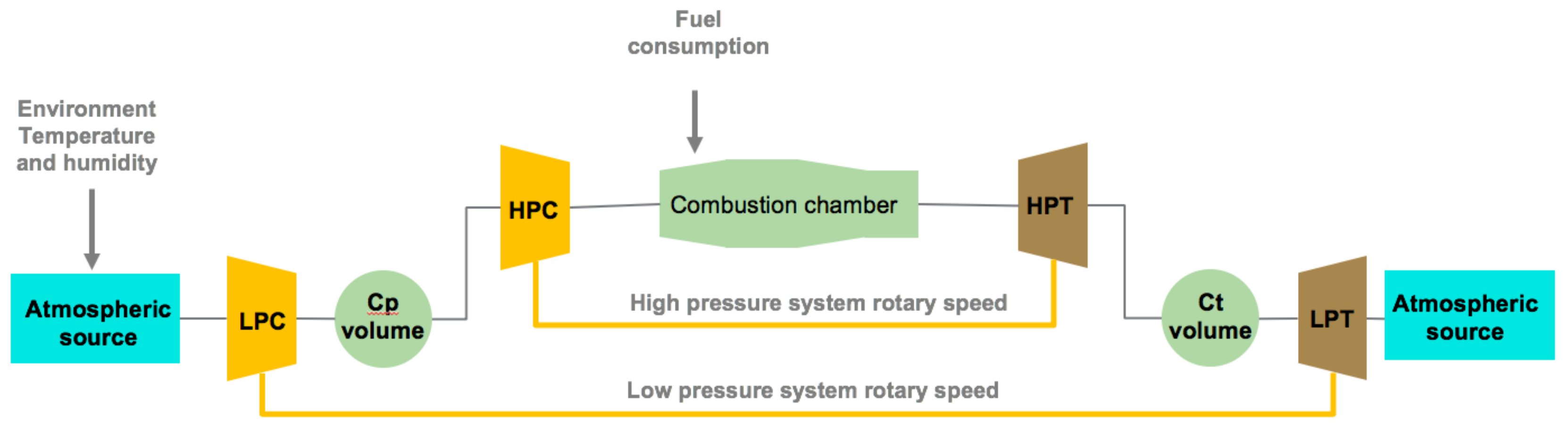 Ijtpp 05 00029 g004 Ijtpp 05 00029 g004