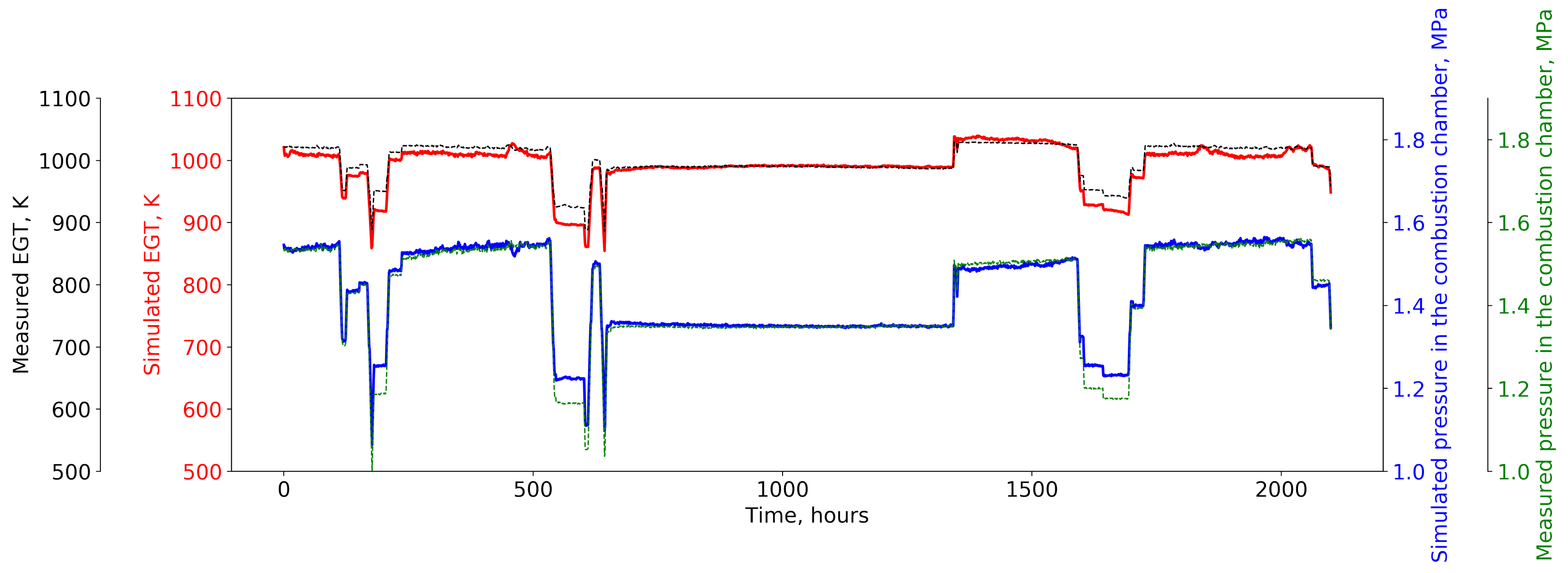 Ijtpp 05 00029 g006 Ijtpp 05 00029 g006