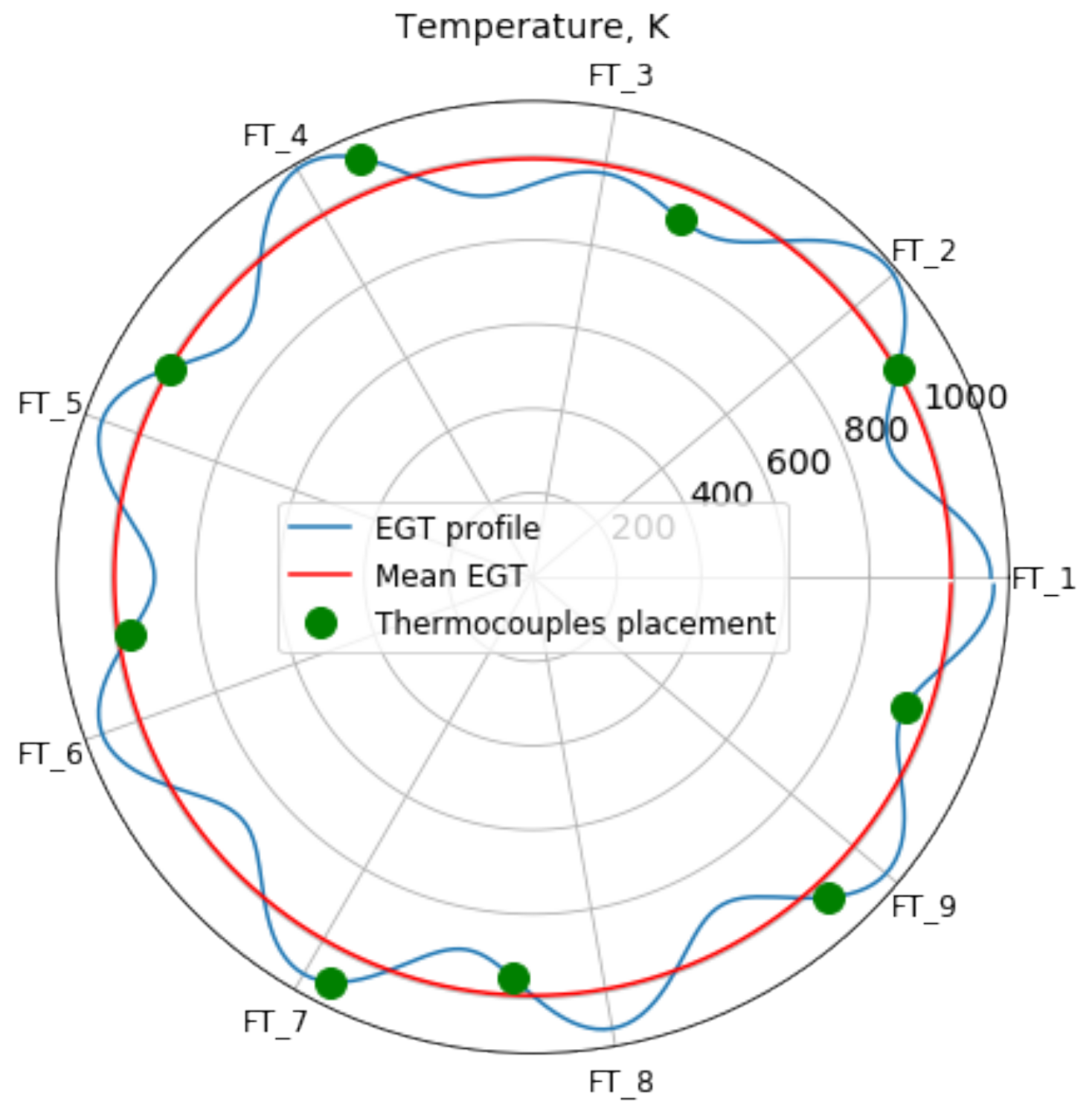 Ijtpp 05 00029 g008 Ijtpp 05 00029 g008