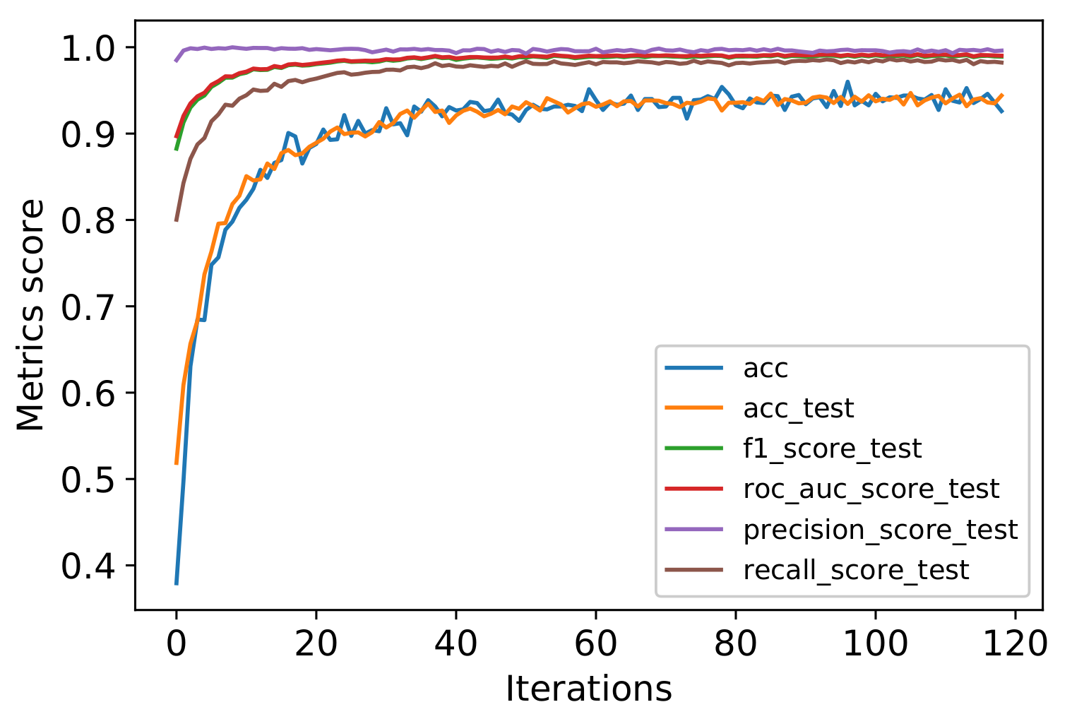 Ijtpp 05 00029 g011 Ijtpp 05 00029 g011
