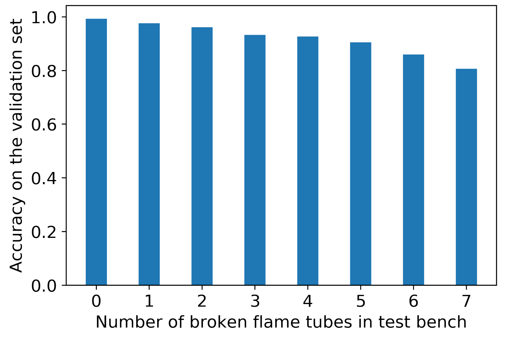 Ijtpp 05 00029 g012 Ijtpp 05 00029 g012
