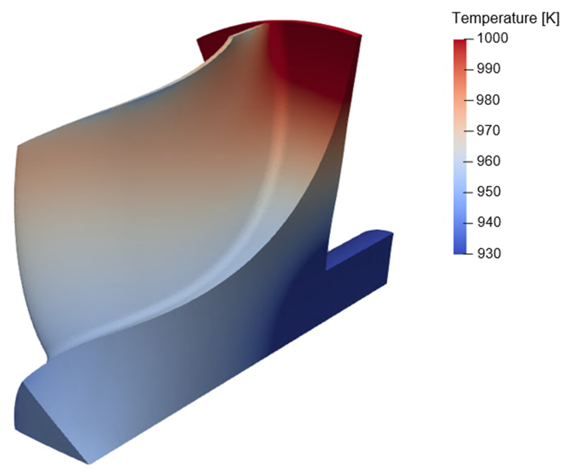 Ijtpp 05 00030 g019 Ijtpp 05 00030 g019
