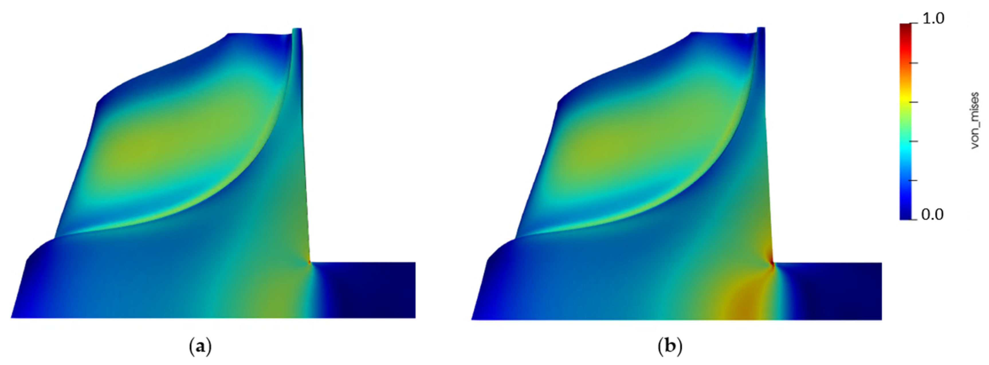 Ijtpp 05 00030 g021 Ijtpp 05 00030 g021