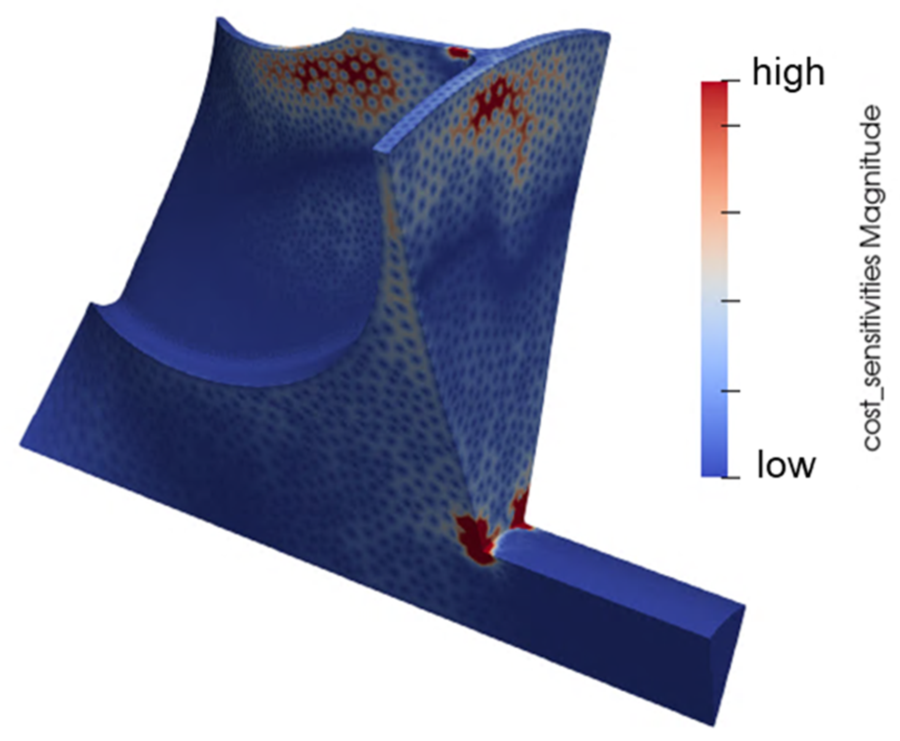 Ijtpp 05 00030 g022 Ijtpp 05 00030 g022