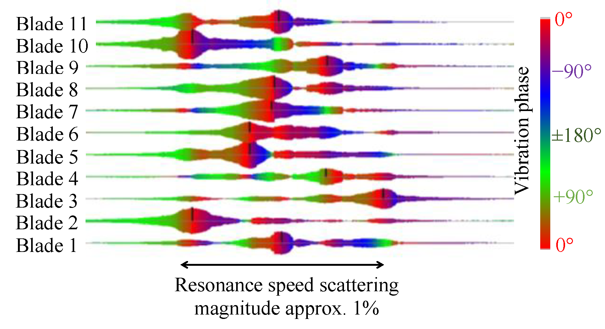 Ijtpp 08 00037 g001 Ijtpp 08 00037 g001