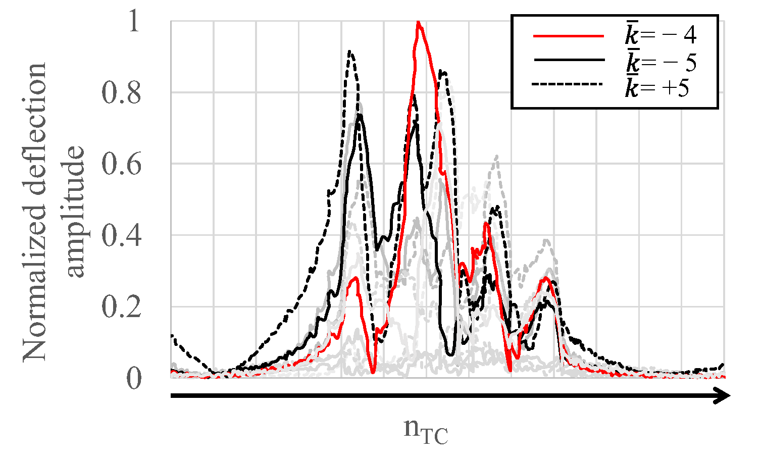 Ijtpp 08 00037 g004 Ijtpp 08 00037 g004