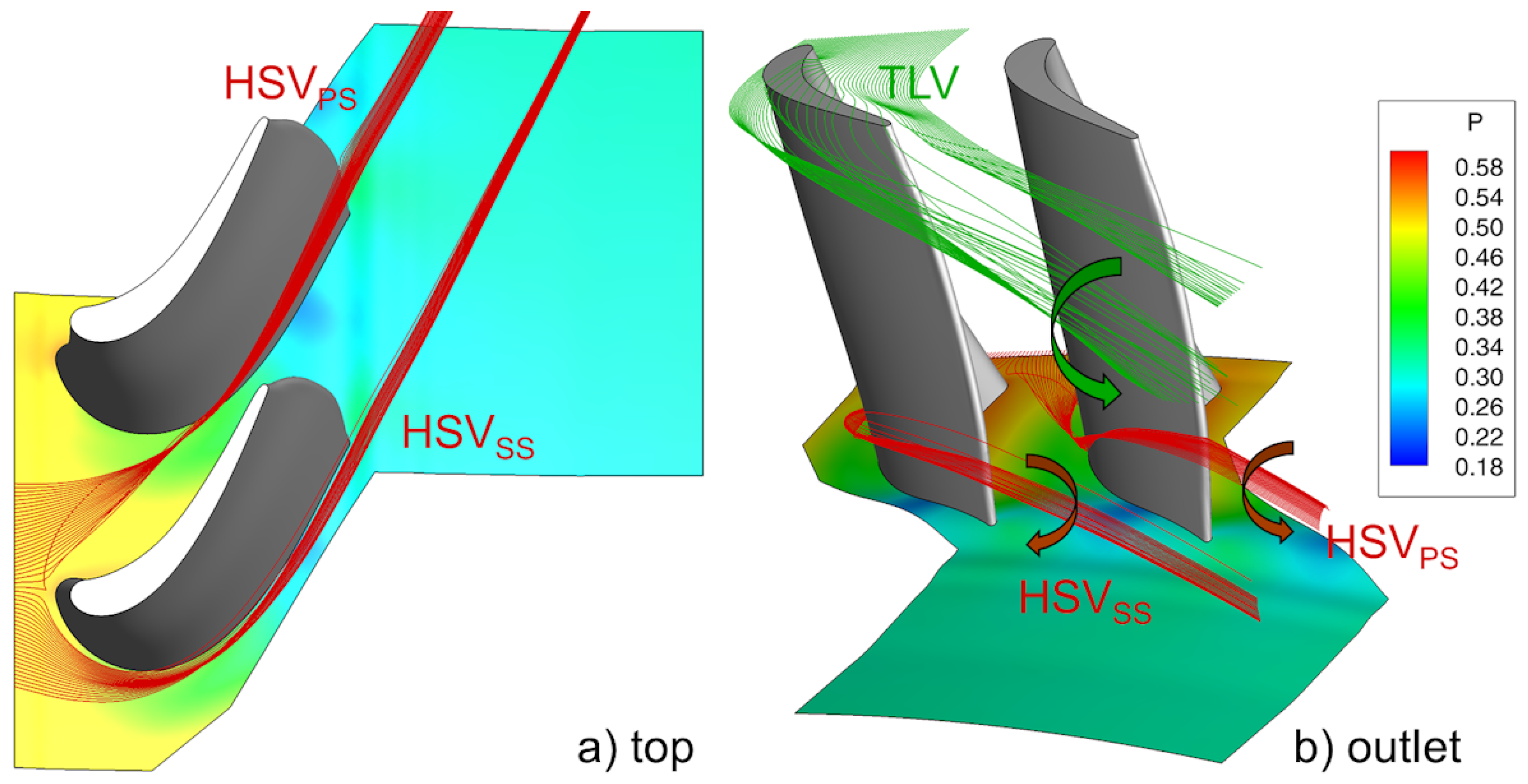 Ijtpp 09 00015 g002 Ijtpp 09 00015 g002