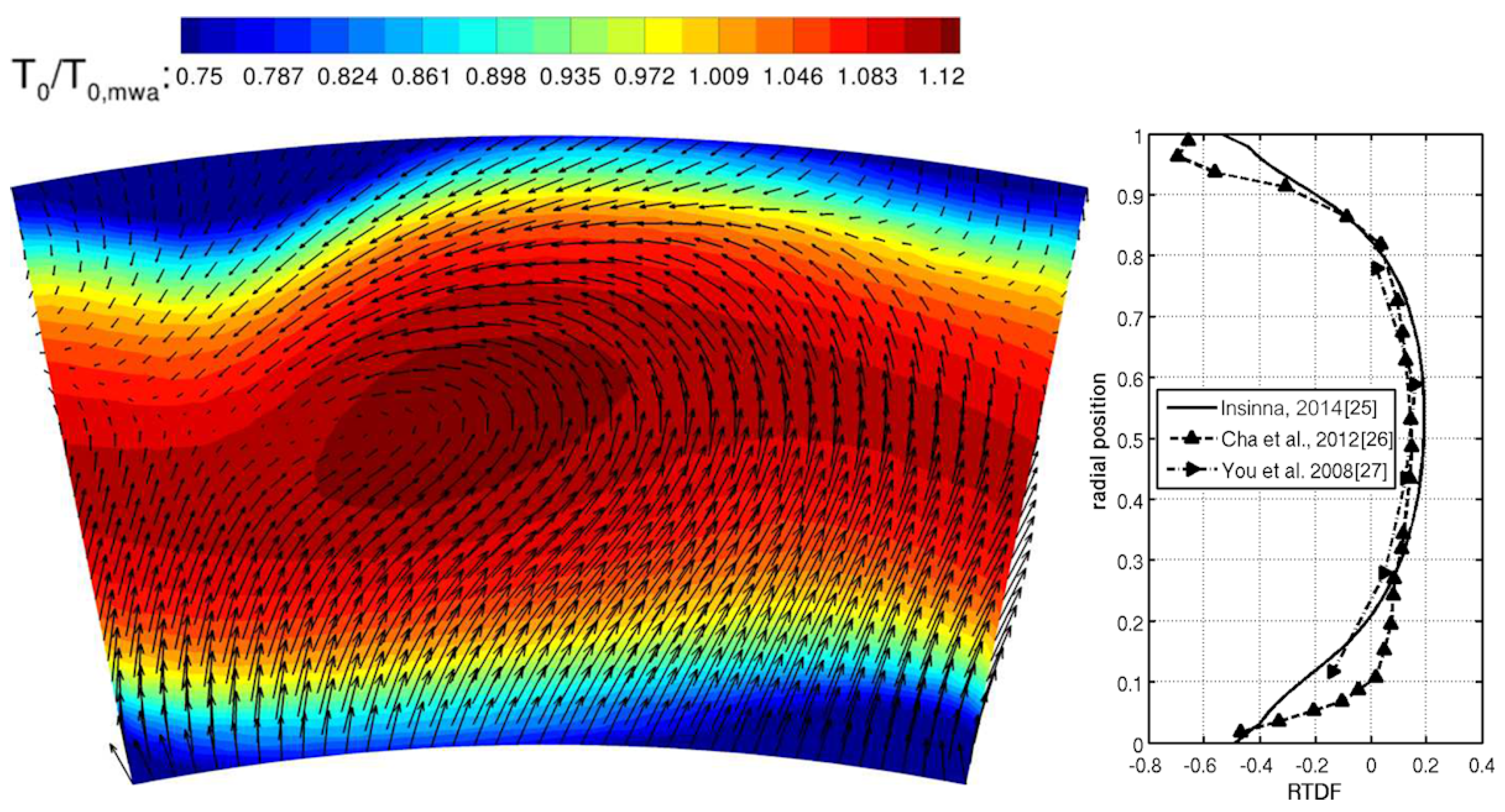 Ijtpp 09 00015 g004 Ijtpp 09 00015 g004