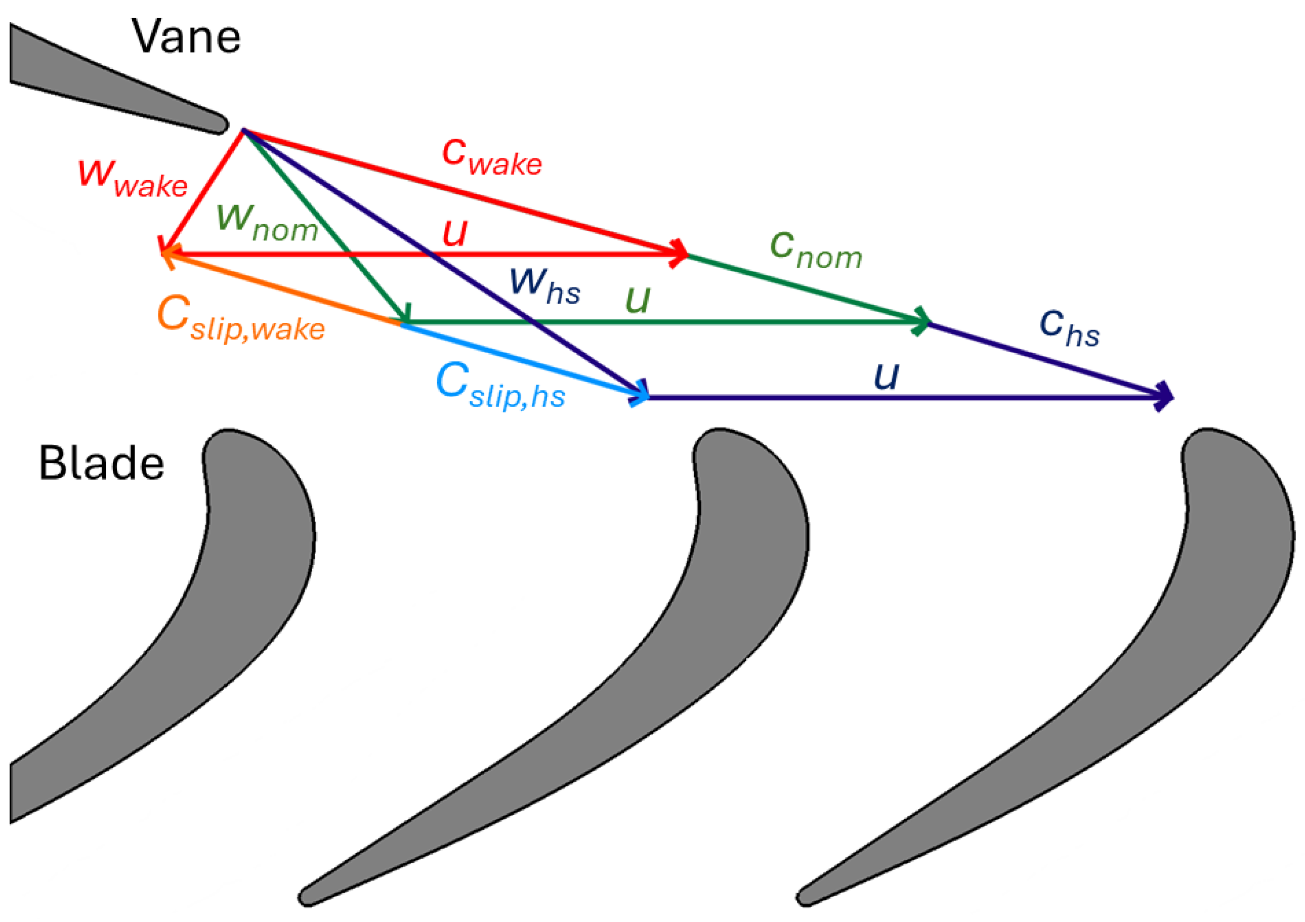 Ijtpp 09 00015 g005 Ijtpp 09 00015 g005