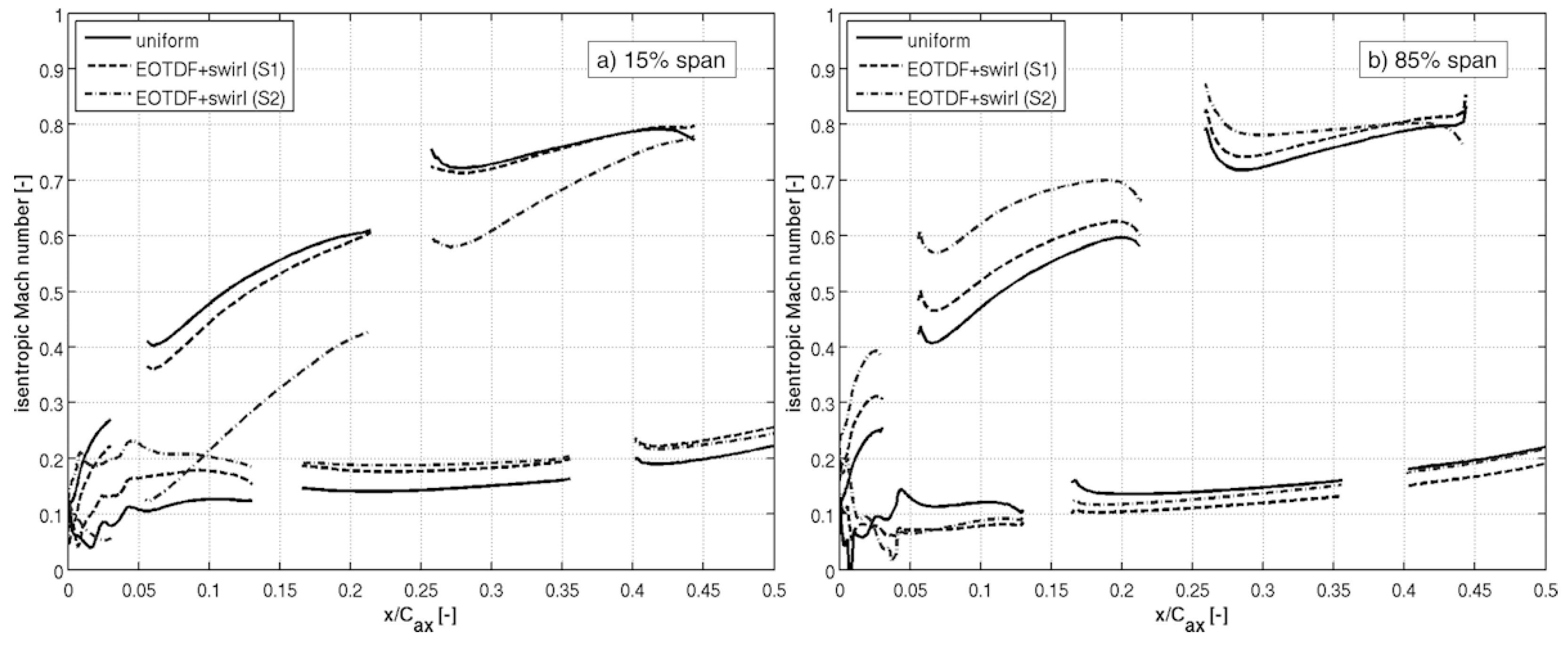 Ijtpp 09 00015 g008 Ijtpp 09 00015 g008