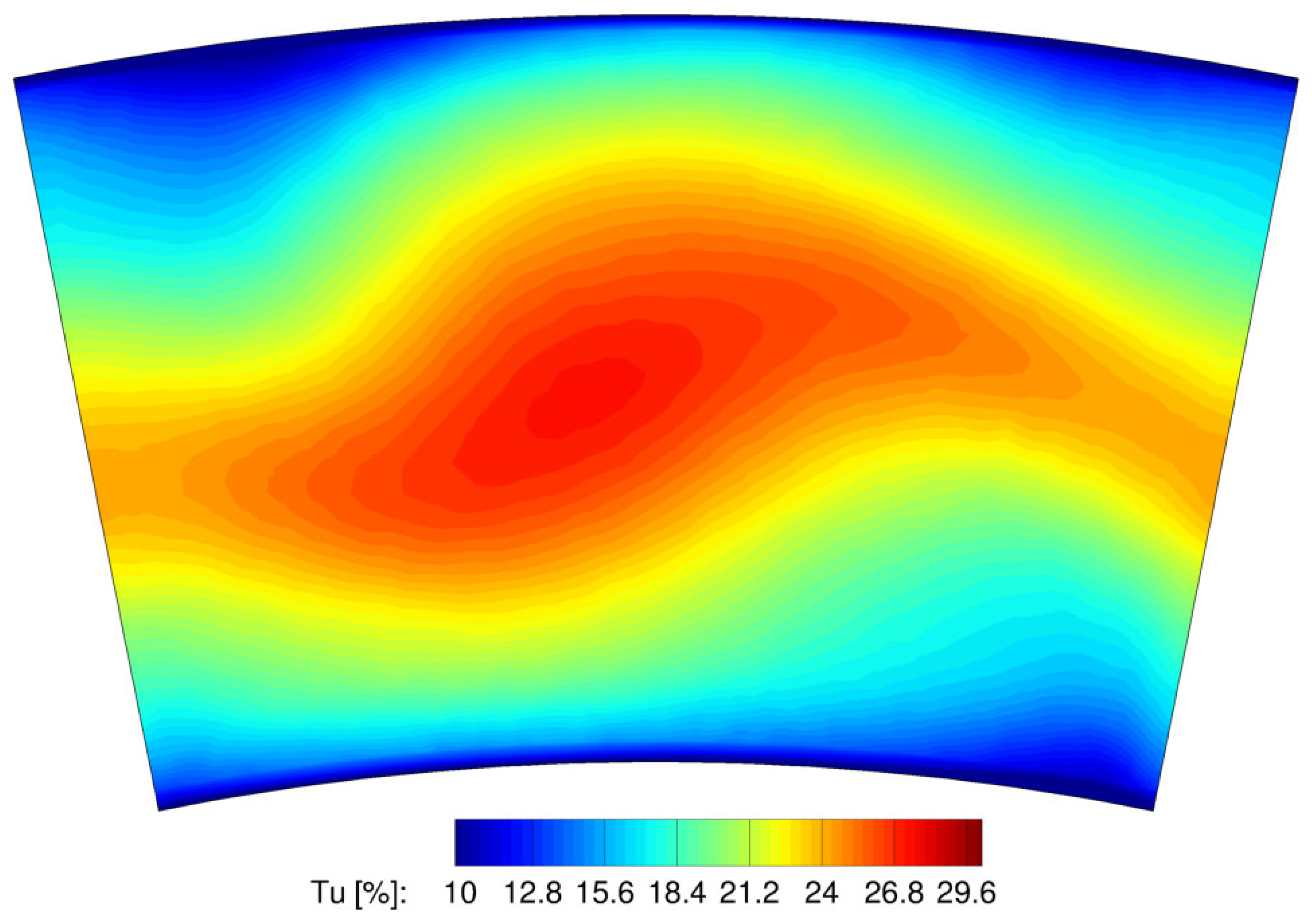 Ijtpp 09 00015 g009 Ijtpp 09 00015 g009