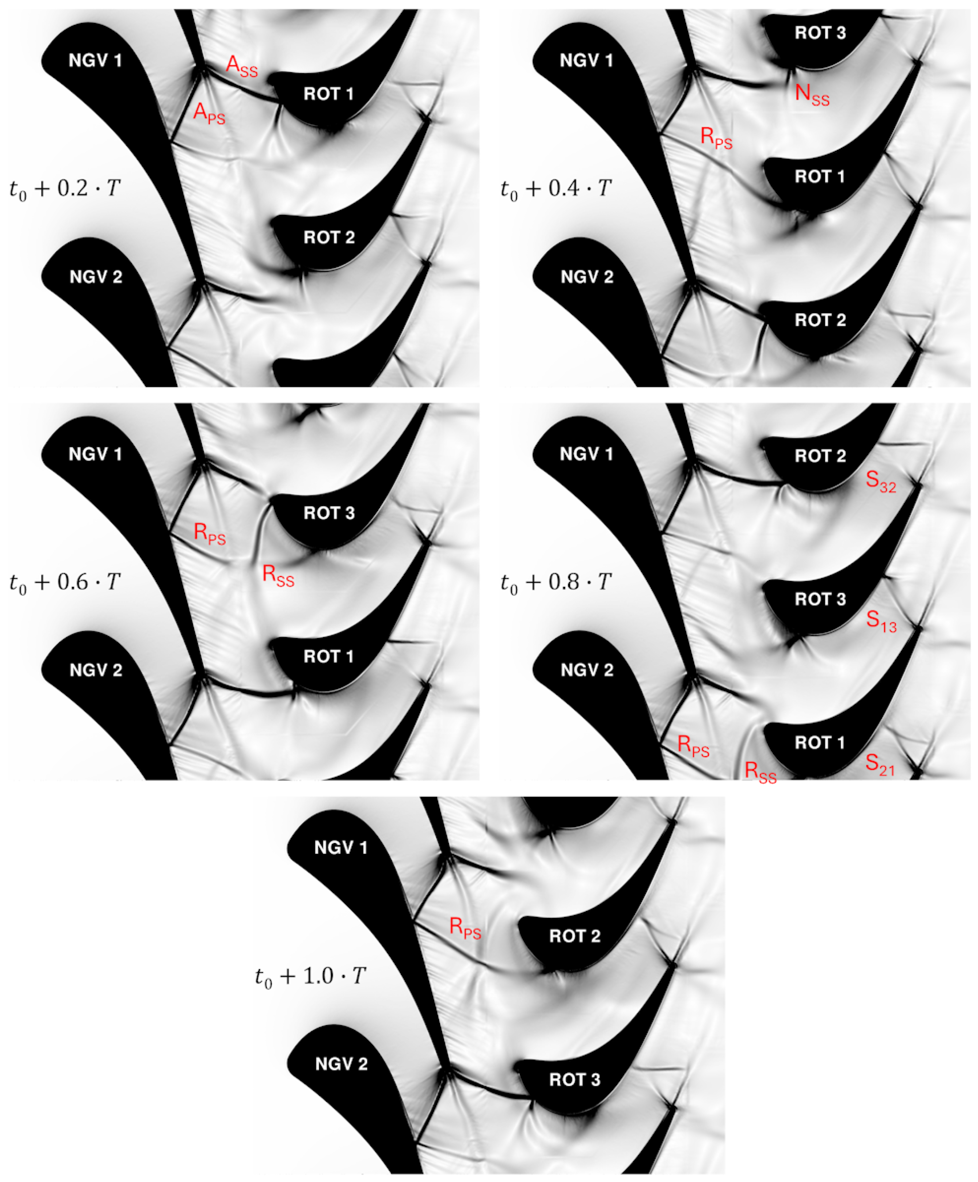 Ijtpp 09 00015 g010 Ijtpp 09 00015 g010