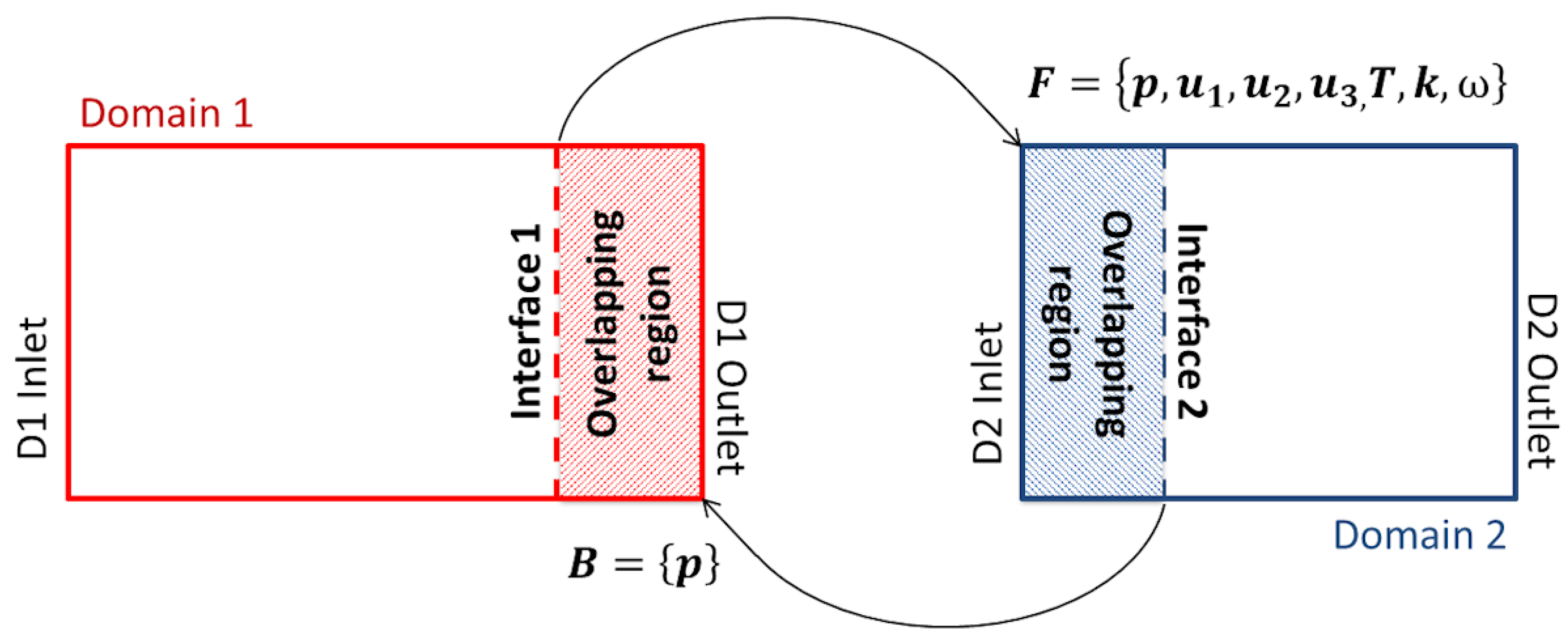 Ijtpp 09 00015 g012 Ijtpp 09 00015 g012