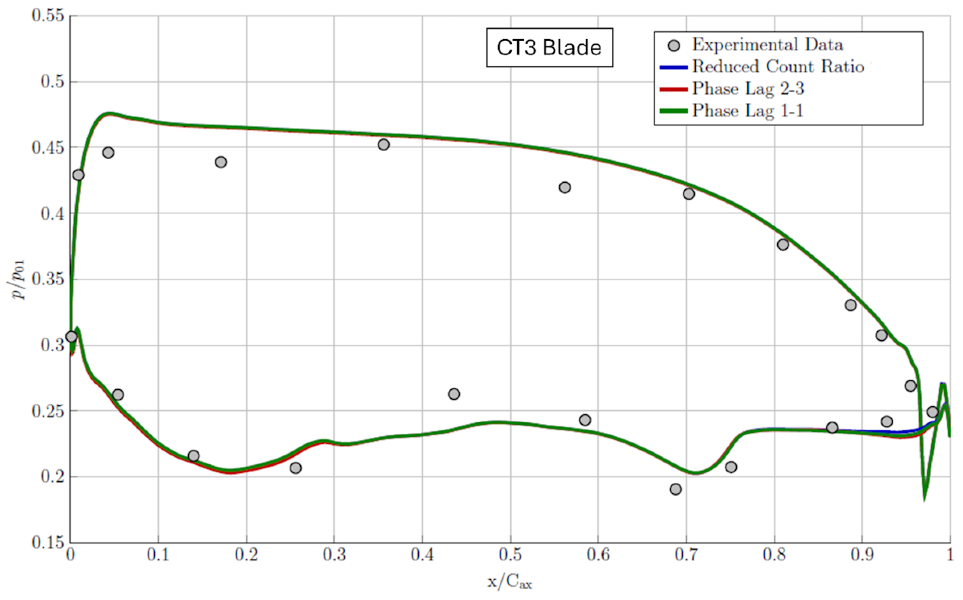 Ijtpp 09 00015 g017 Ijtpp 09 00015 g017
