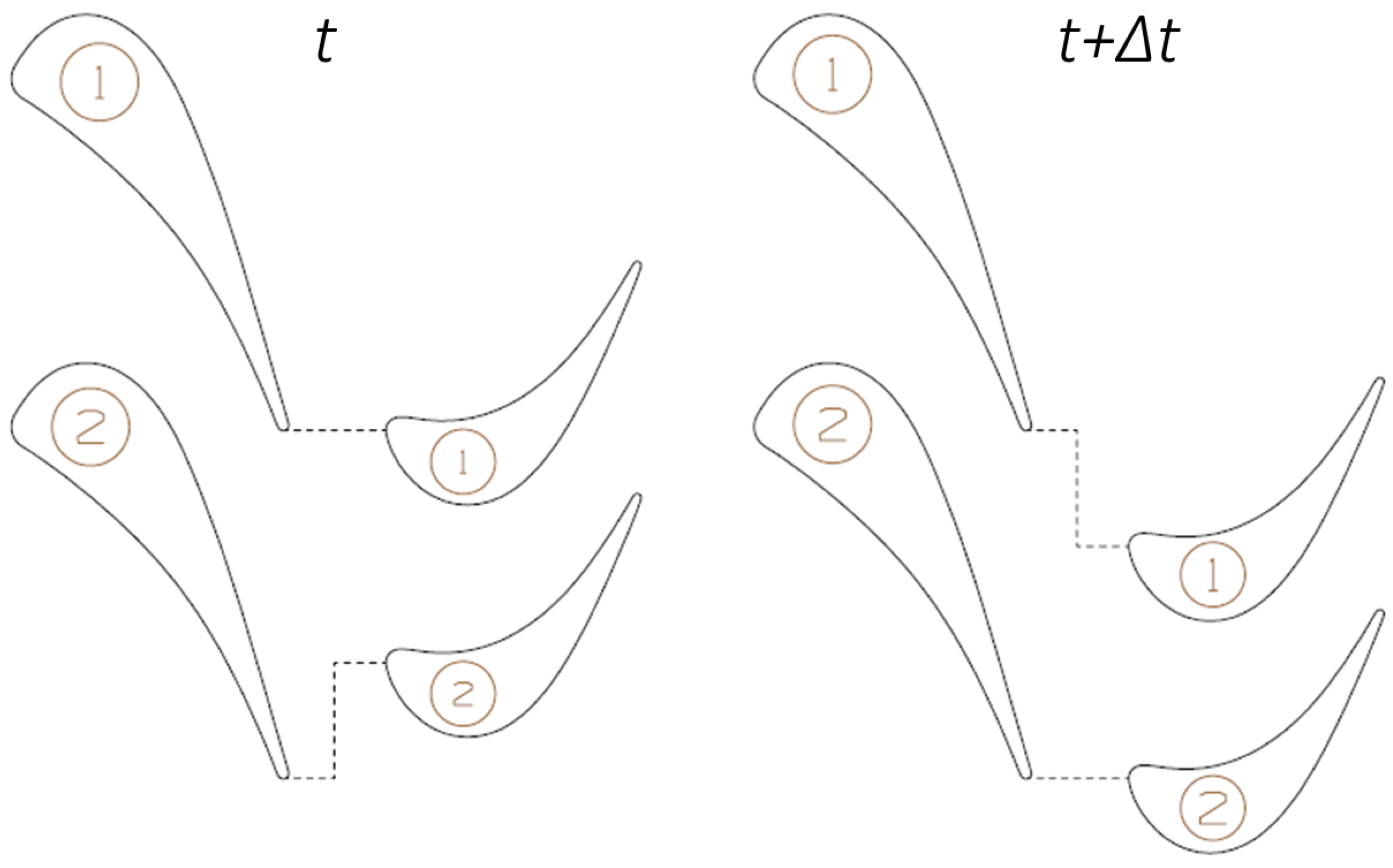 Ijtpp 09 00015 g018 Ijtpp 09 00015 g018