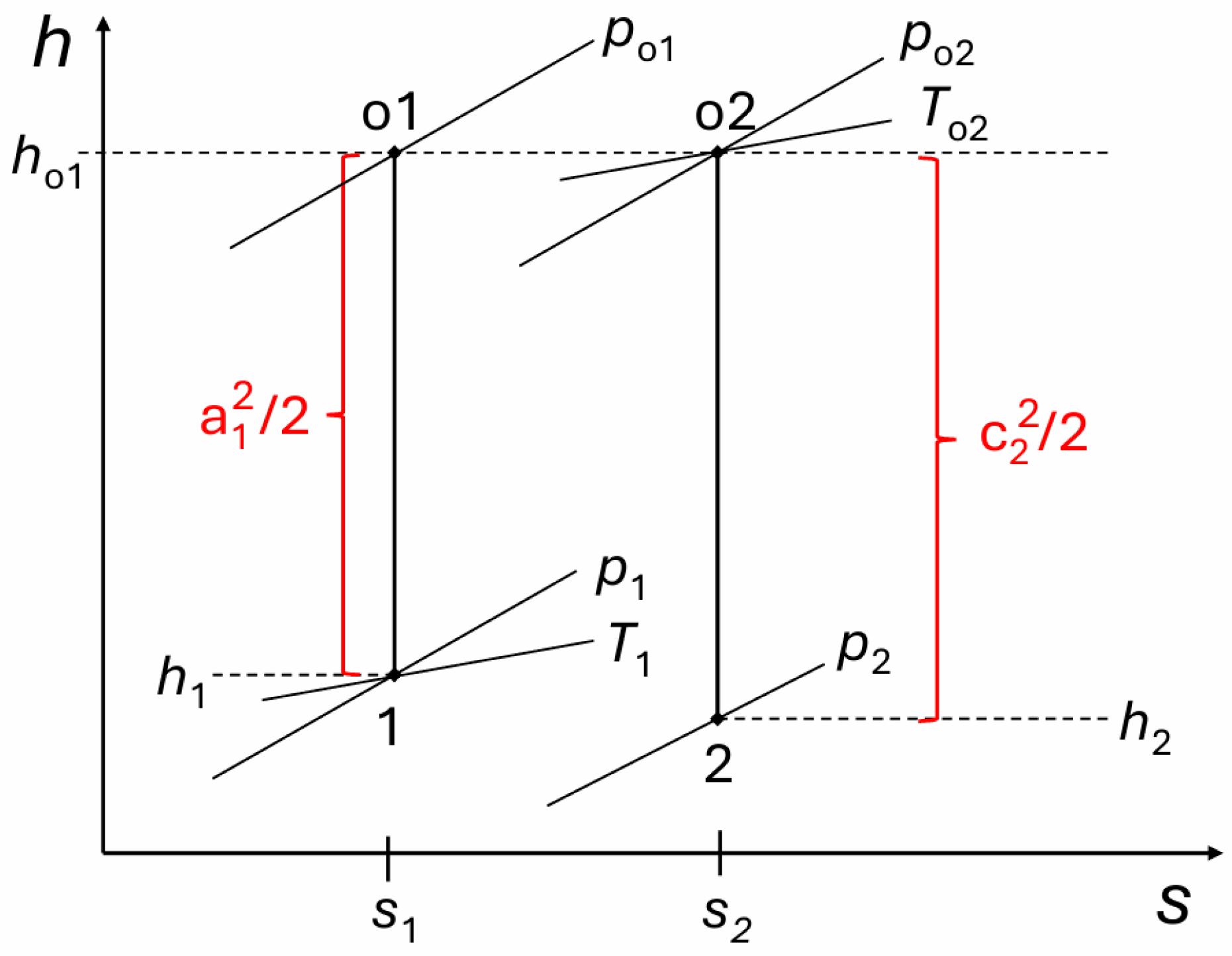 Ijtpp 10 00023 g003 Ijtpp 10 00023 g003