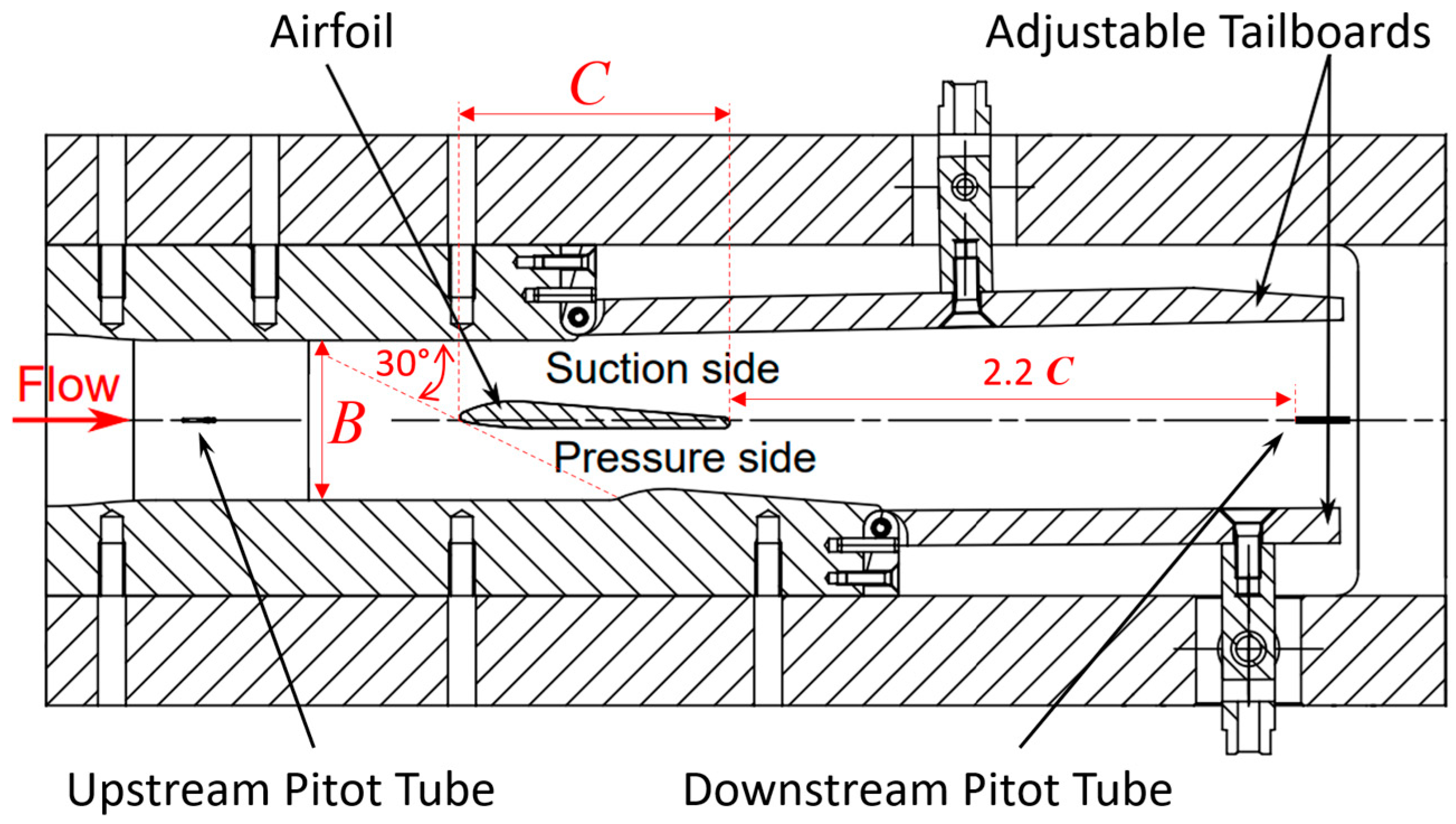 Ijtpp 10 00023 g004 Ijtpp 10 00023 g004
