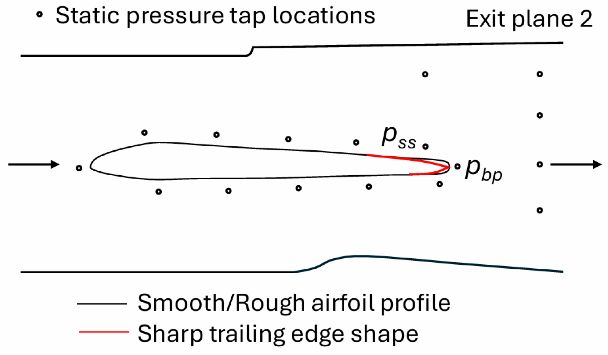 Ijtpp 10 00023 g005 Ijtpp 10 00023 g005
