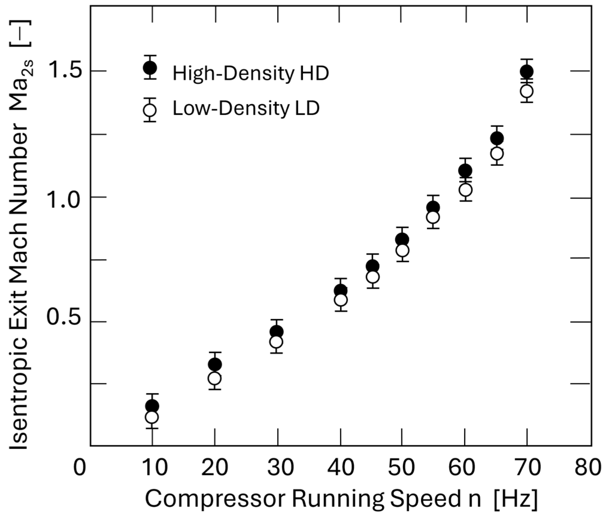 Ijtpp 10 00023 g006 Ijtpp 10 00023 g006