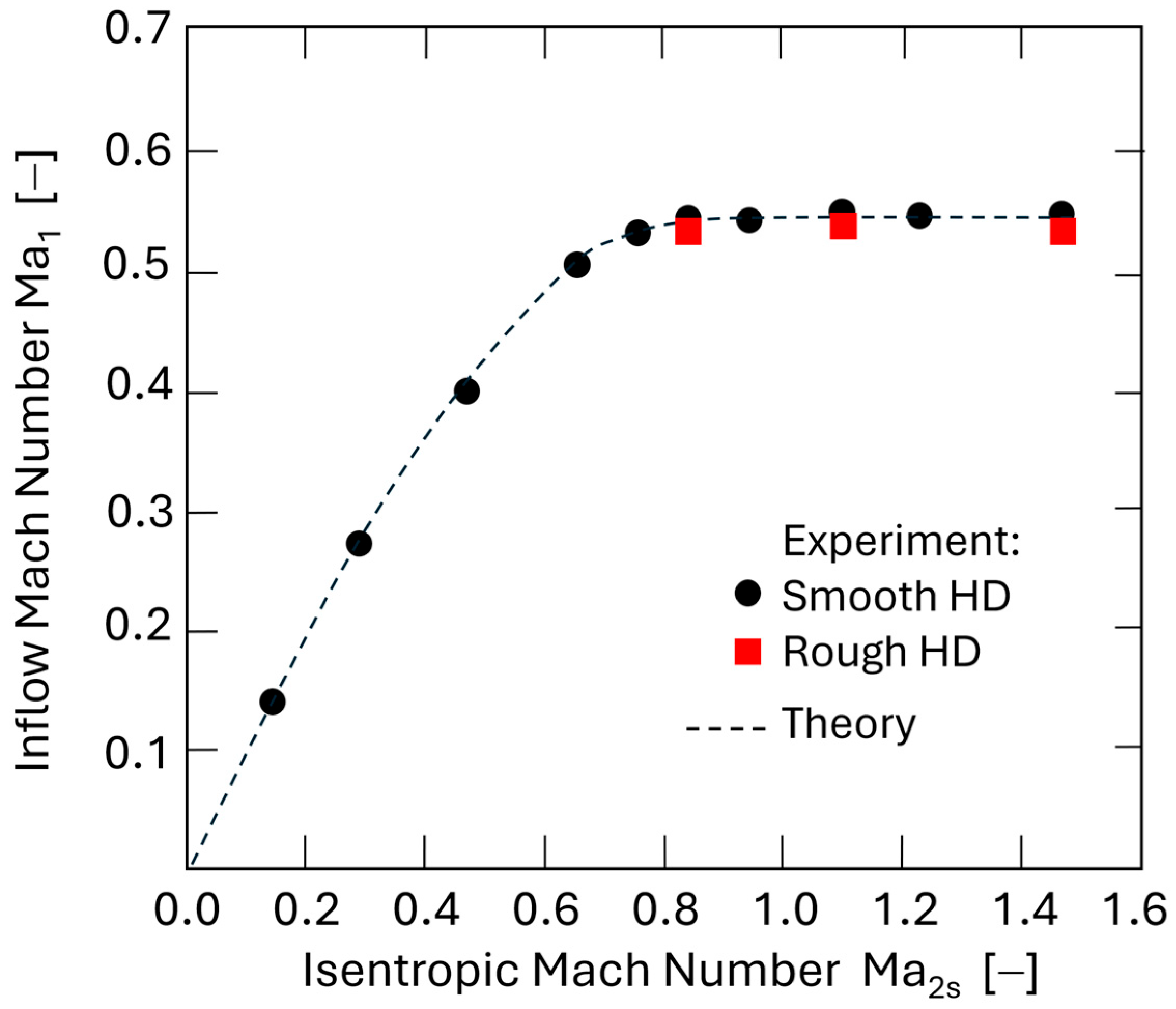 Ijtpp 10 00023 g007 Ijtpp 10 00023 g007