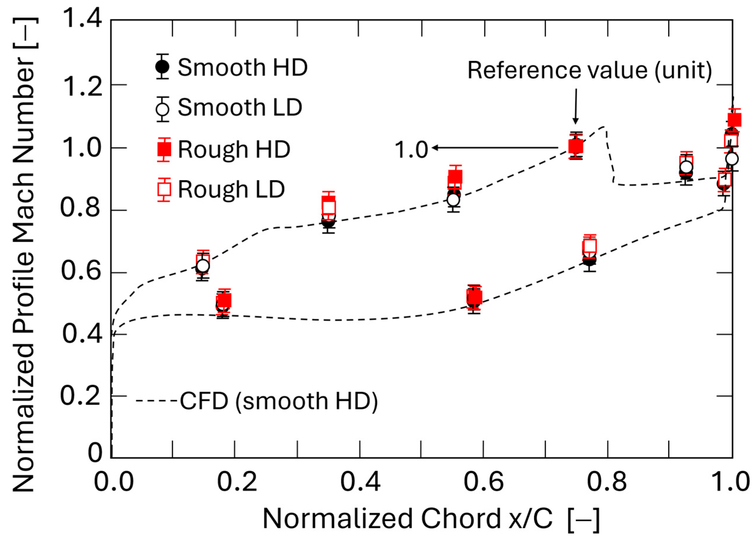 Ijtpp 10 00023 g008 Ijtpp 10 00023 g008