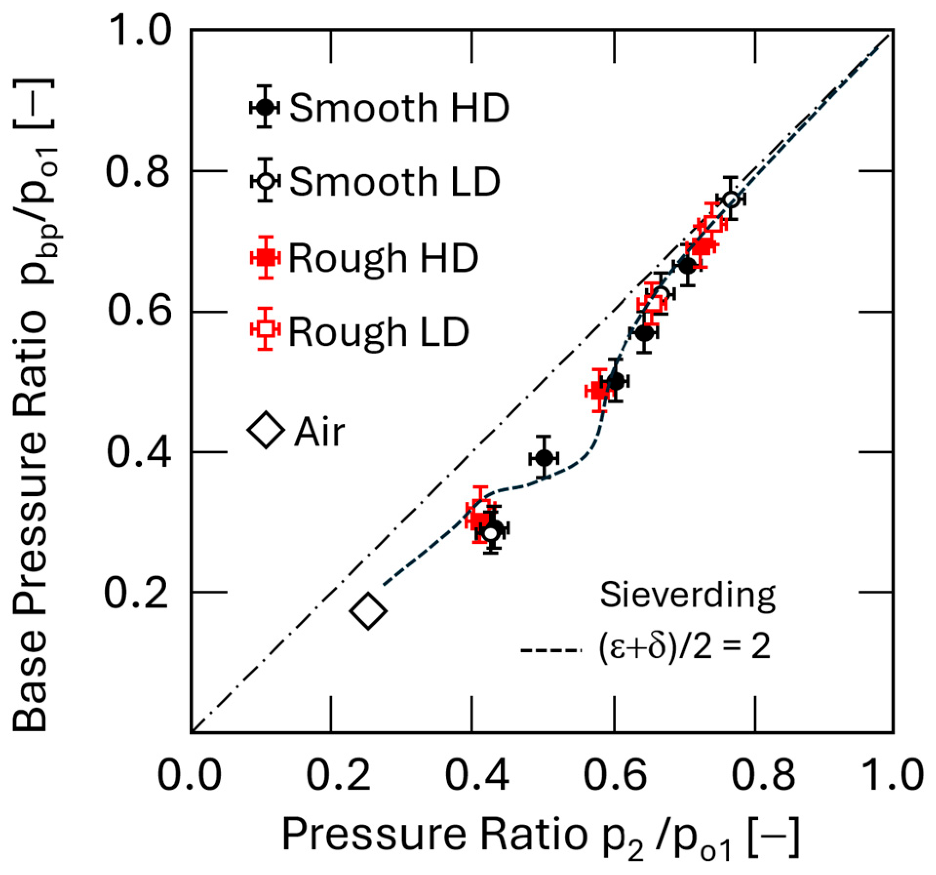 Ijtpp 10 00023 g016 Ijtpp 10 00023 g016