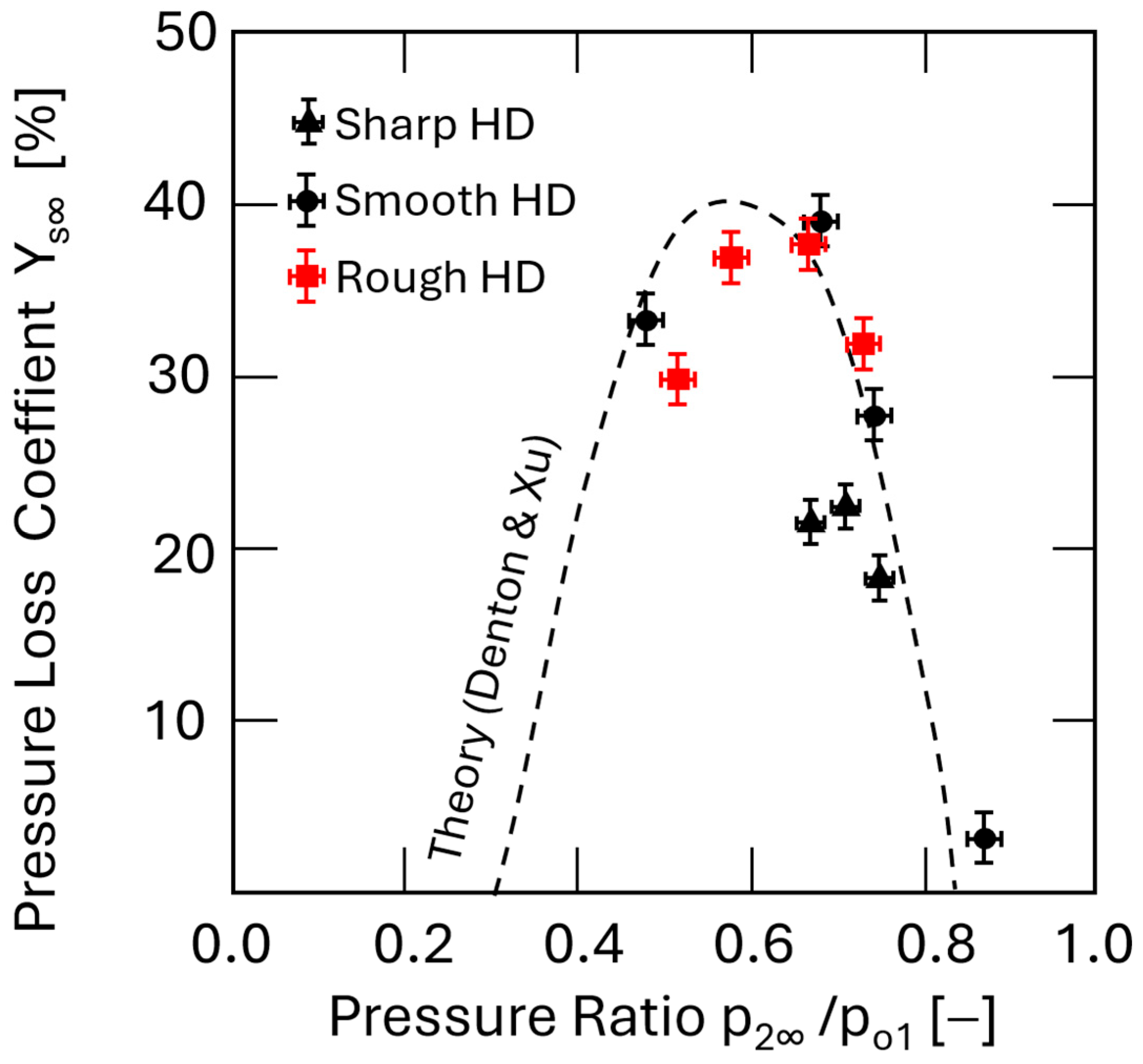 Ijtpp 10 00023 g018 Ijtpp 10 00023 g018