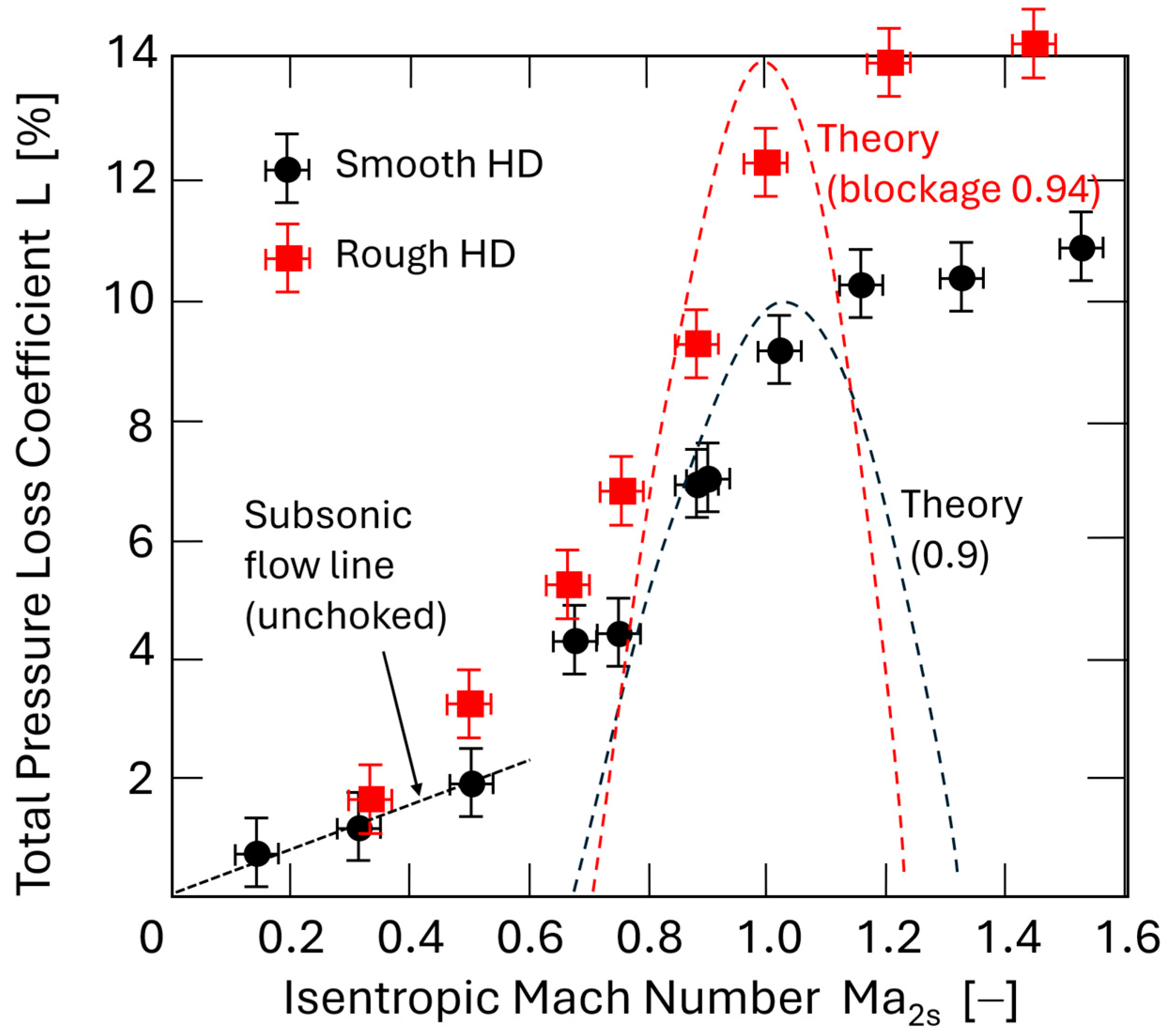 Ijtpp 10 00023 g019 Ijtpp 10 00023 g019