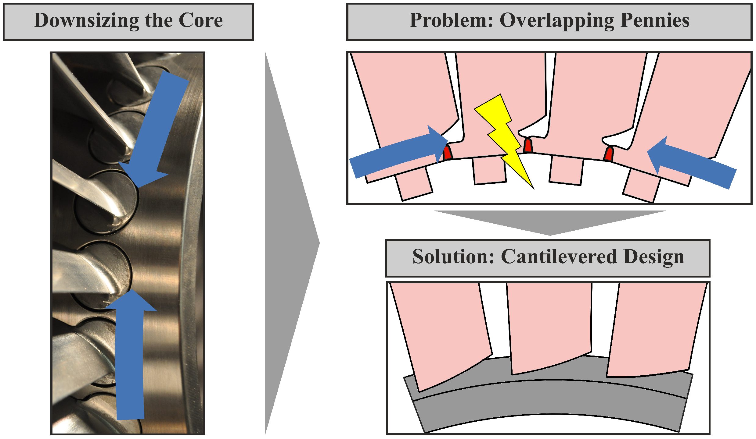 Ijtpp 10 00024 g001 Ijtpp 10 00024 g001